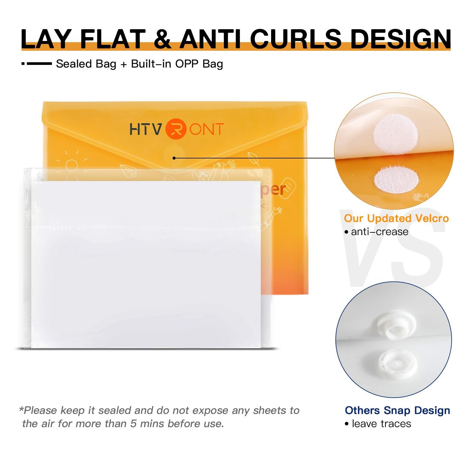 Printable Vinyl for Inkjet Printer & Laser Printer – 40 Pcs Glossy White Wate…