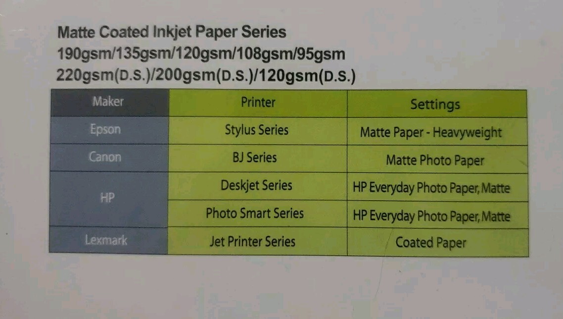 FULL COLORS A4 MATTE COATED INKJET PAPER 108g/m -50Sheets