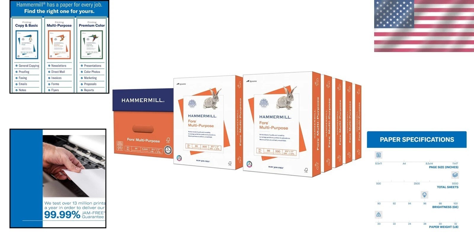 High-Quality Fore Multipurpose 20 lb Copy Paper – 5000 Sheets – Smooth Finish