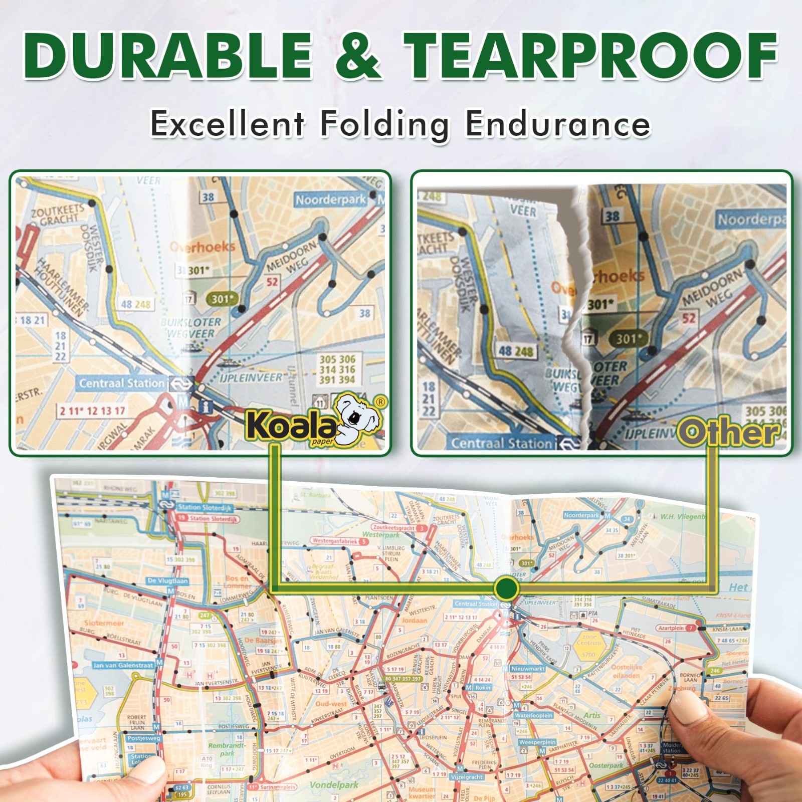 Waterproof Laser Printer Paper 8.5×11 – Tearproof Matte Double-Sided Film, 60 Sh
