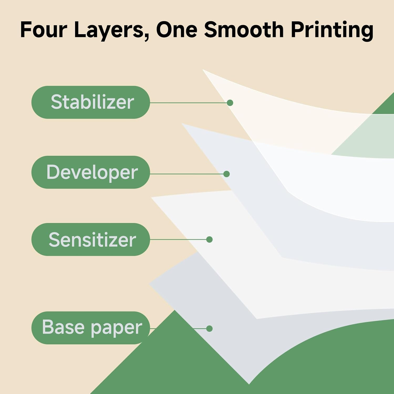200 Sheets 8.5×11 Thermal Printer Paper, BPA-Free for Various Printers
