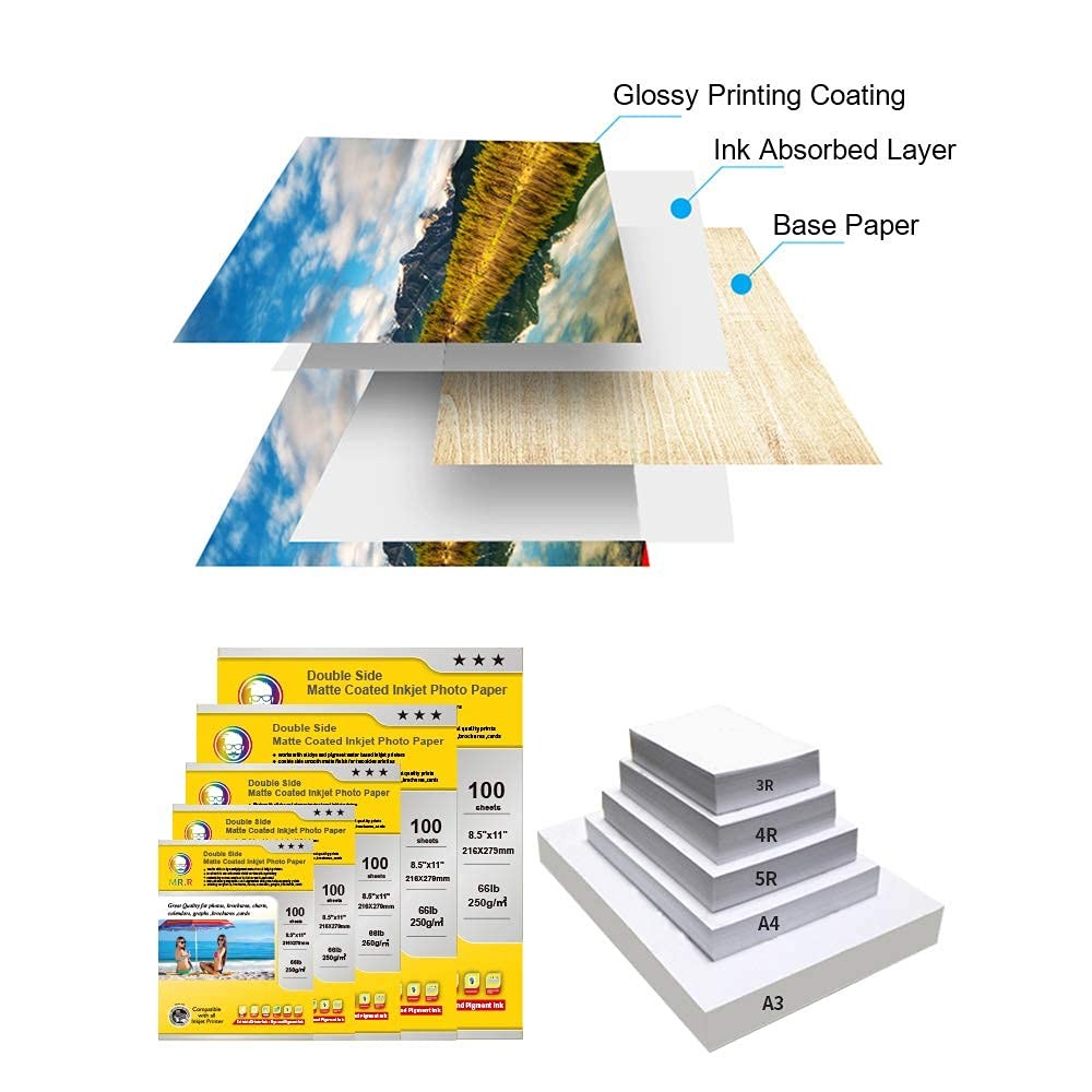 Double Sided Matte Inkjet Photo Name Card Printing Paper 8.5×11 Inch 100 Sheet