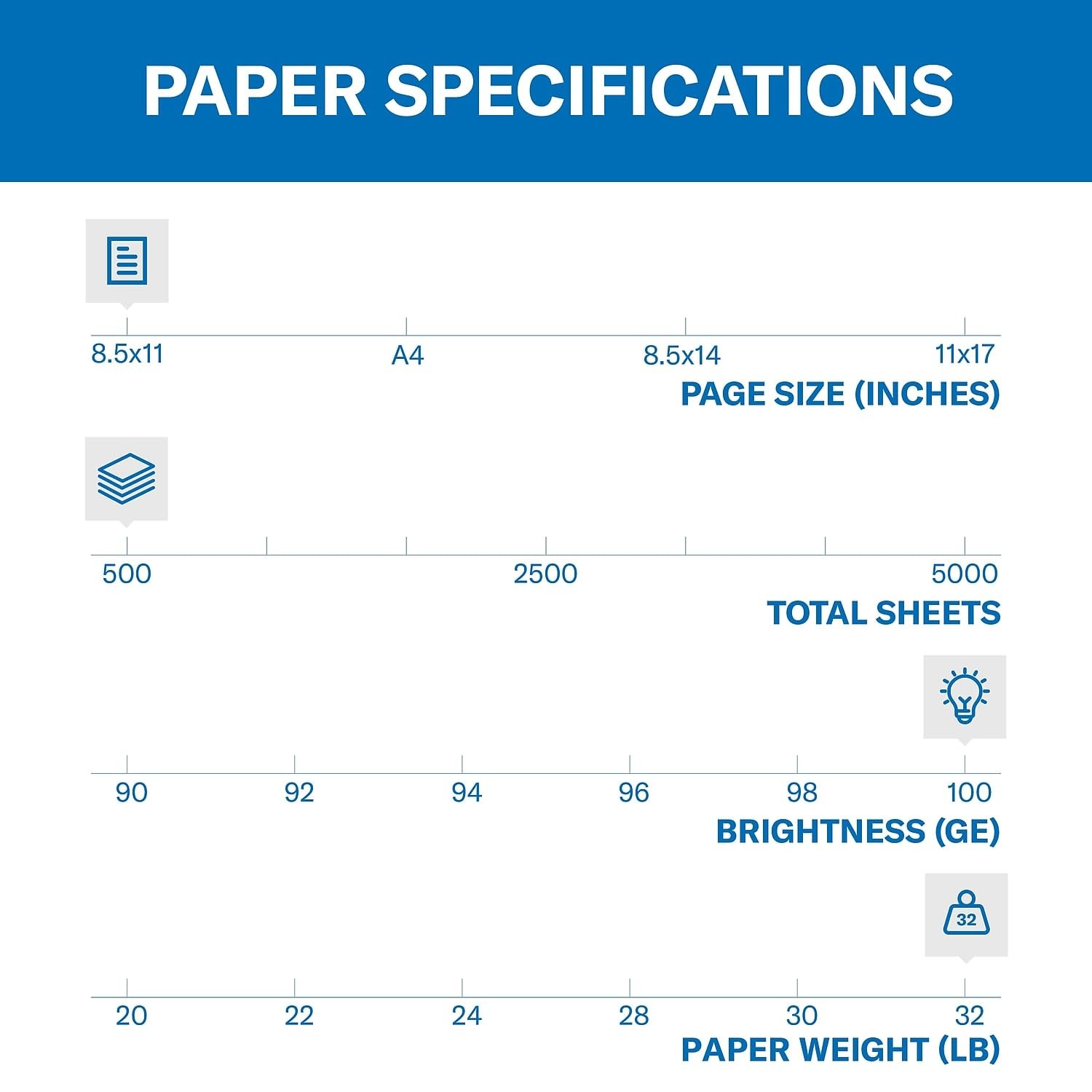 Printer Paper, Premium Color 32 Lb Copy Paper, 8.5 x 11 – 1 Ream (500 Sheets)…