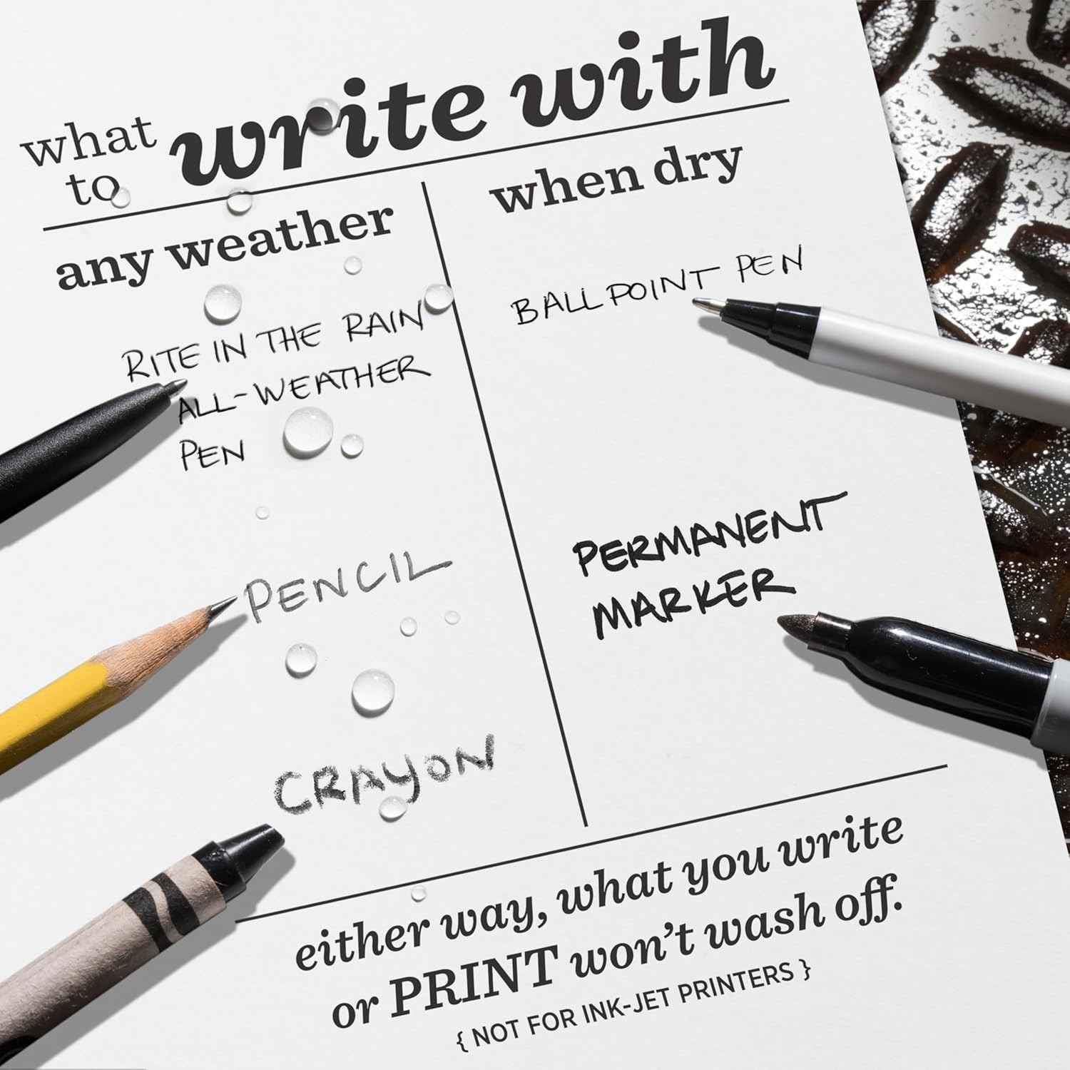 Rite In The Rain Weatherproof Laser Printer Copier Paper, 8.5″ x 11″, 50 Sheets