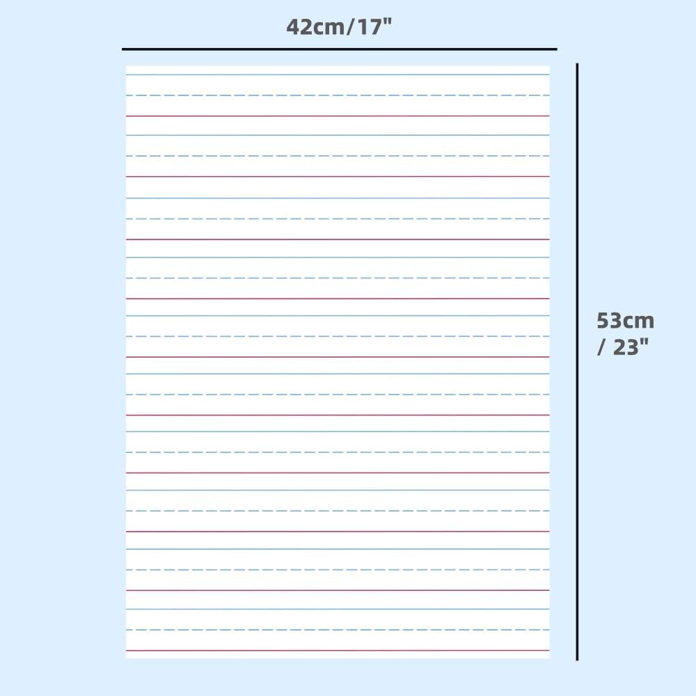 Dry-Erase Presentation Posters Set, Write & Wipe Charts Reusable Handwriting