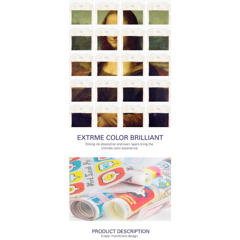 33cm*100m 75U PET Heat Transfer Film for Tshirt T-Shirt Custom Printer