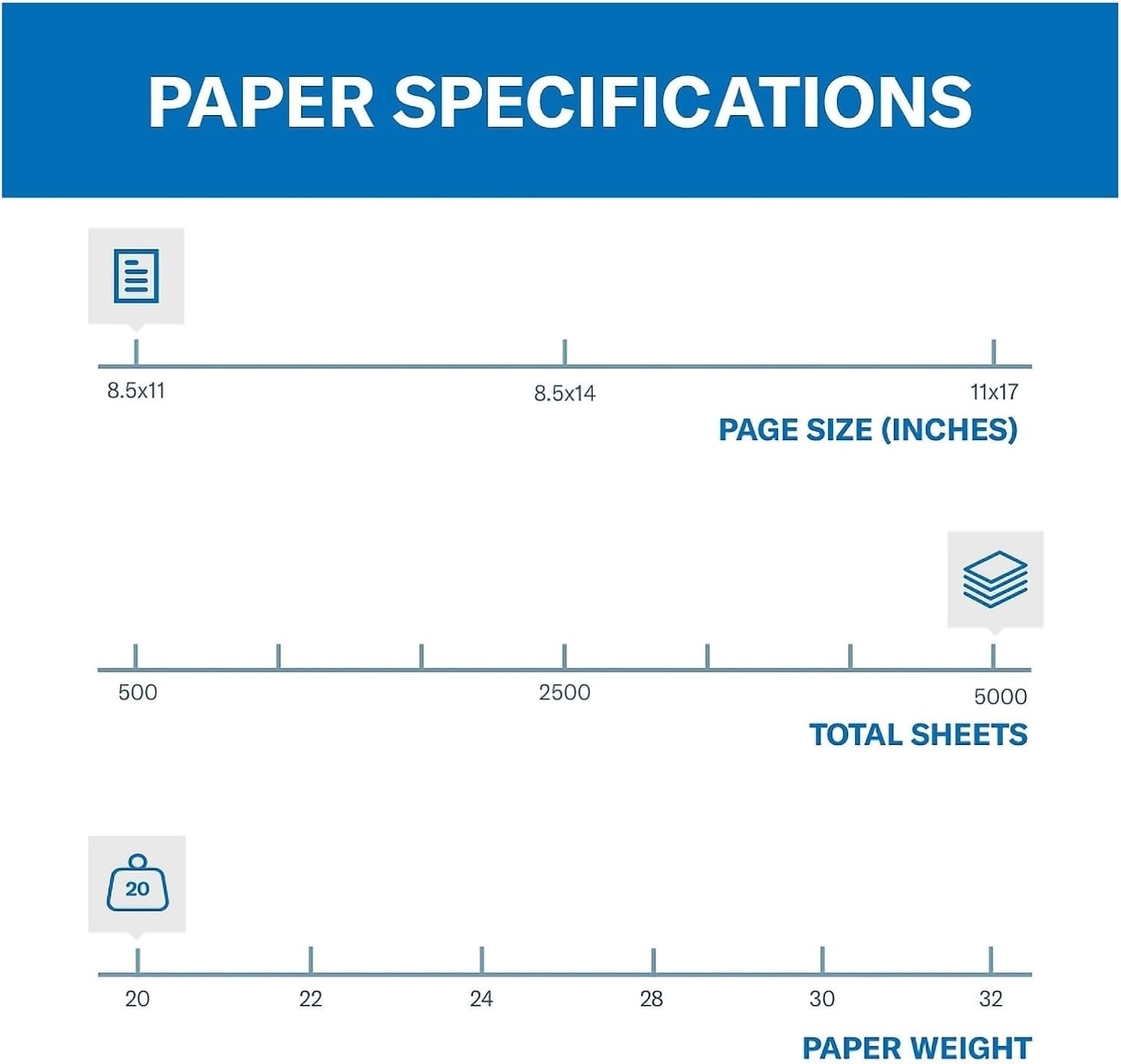 Sustainable Blue Paper 8.5 x 11 – 5000 Sheets