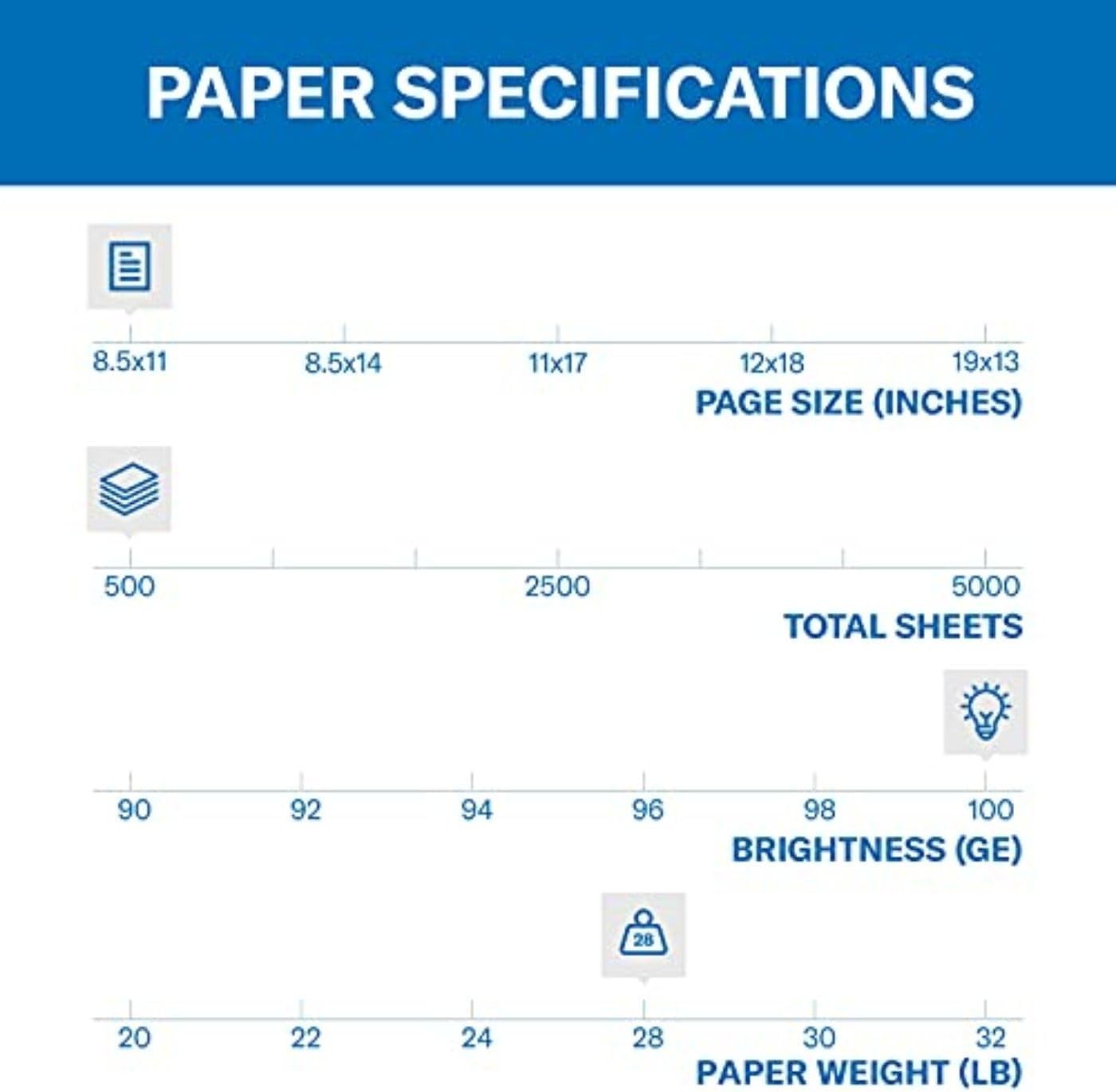 Jam-Free Color Copy Paper – 100 Brightness – 28 lb – 1 Ream