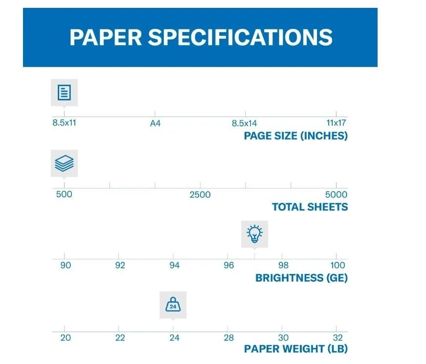 Hammermill Printer Paper, Premium Inkjet & Laser Paper 24 Lb, 8.5 x 11 – 1 Ream
