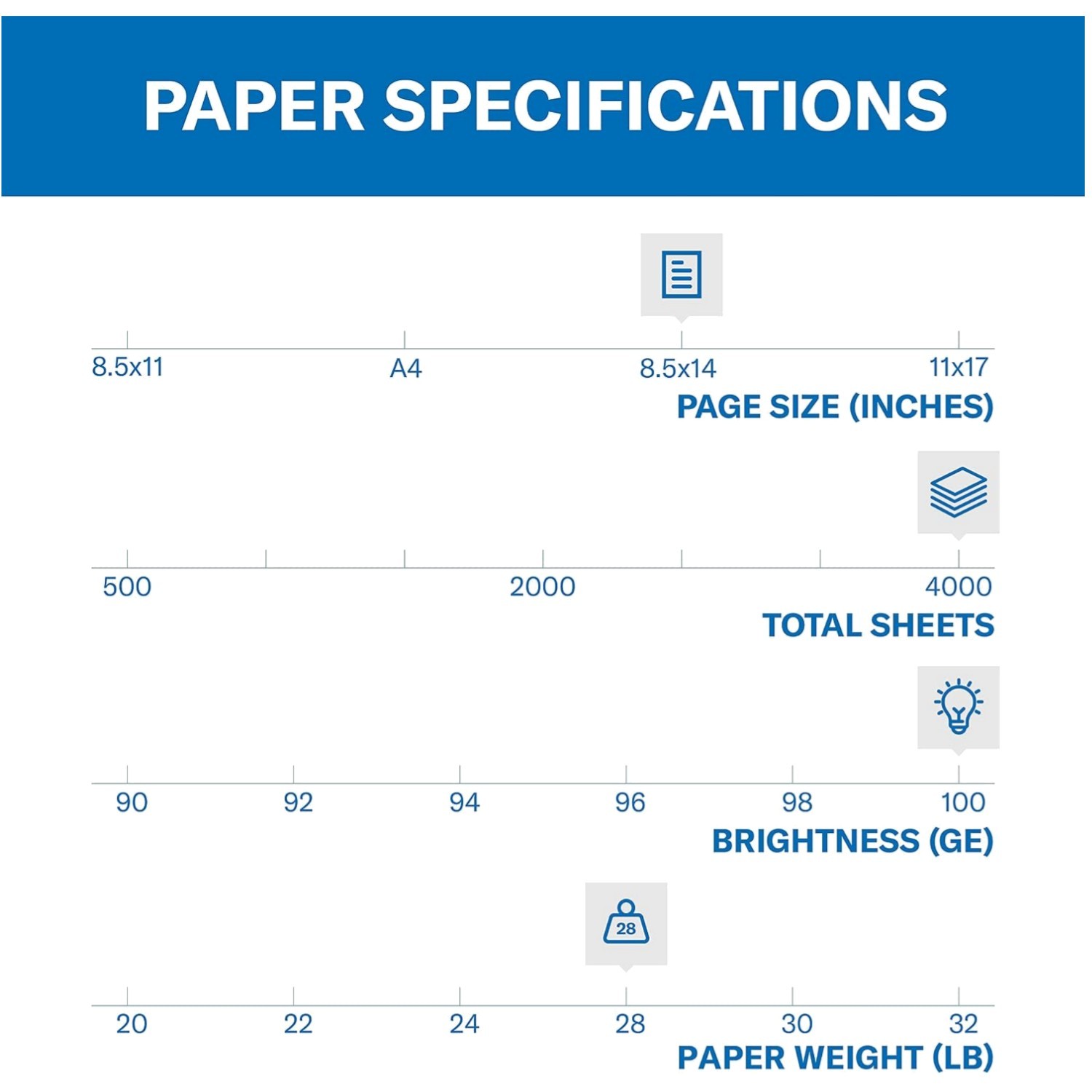 Legal Size Color Copy Paper – 8 Ream Pack