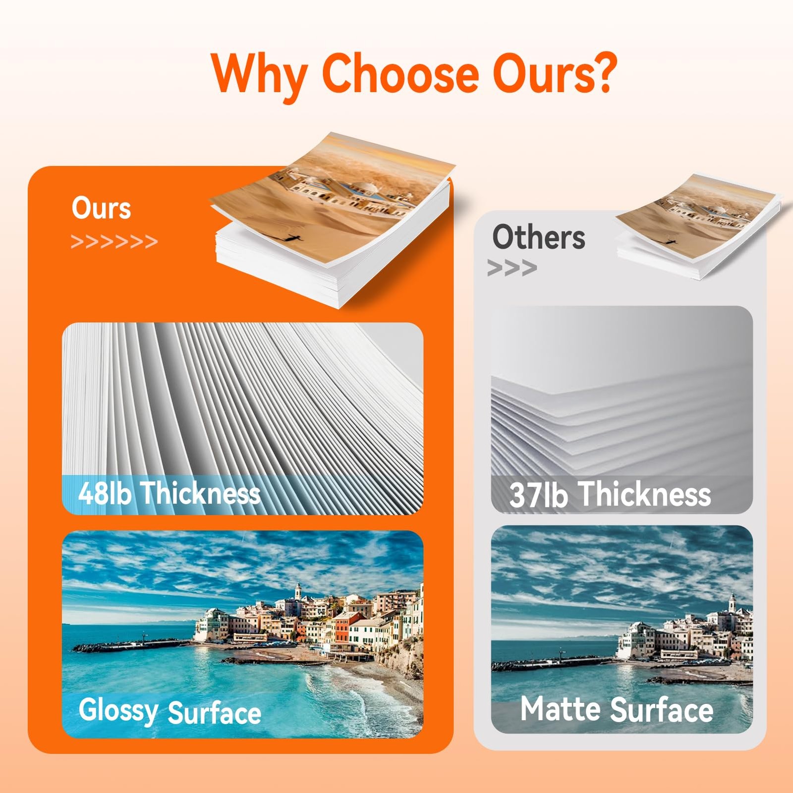 100Sheets Inkjet Glossy Photo 8.5×11 Inches 48lb-180Gsm for Instant Dry Inkje…