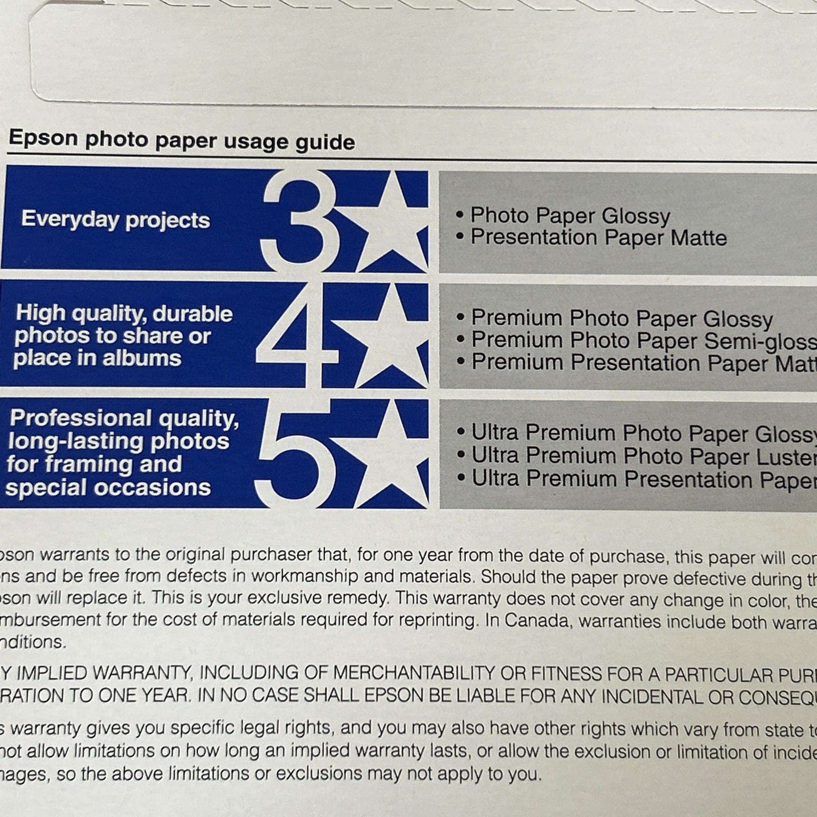 Epson S041257 Premium Presentation Inkjet Matte Paper 8.5×11″ 50 Sheets NEW