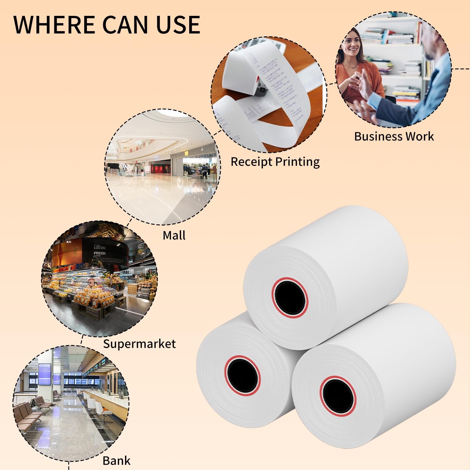2-1/4” x 50′ (10 Rolls) Thermal Receipt Paper, Fits 58mm Thermal POS Printer…