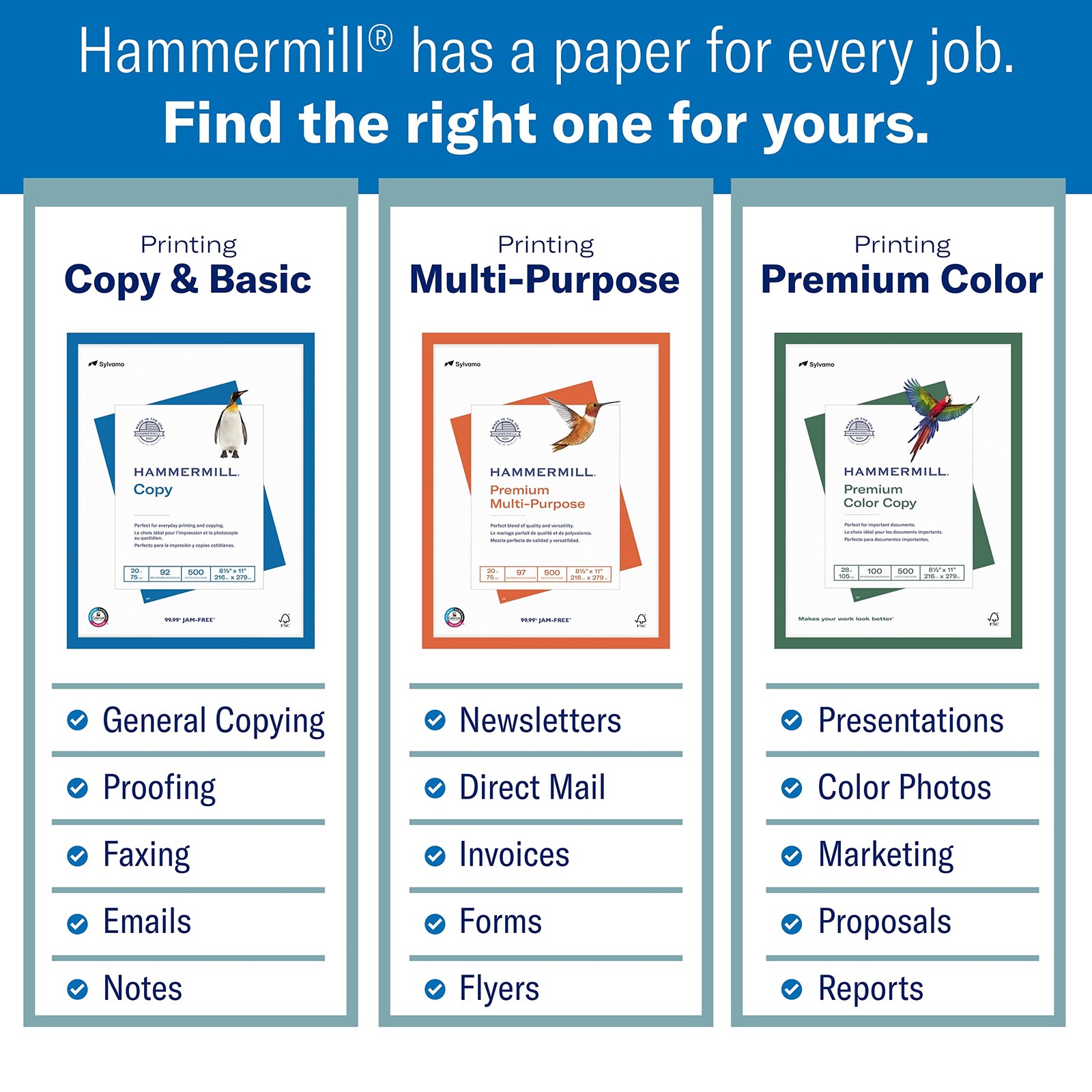 Papel Para Impresora, Papel Para Inyeccion De Tinta Y Laser Premium 24 Lb, 8.5