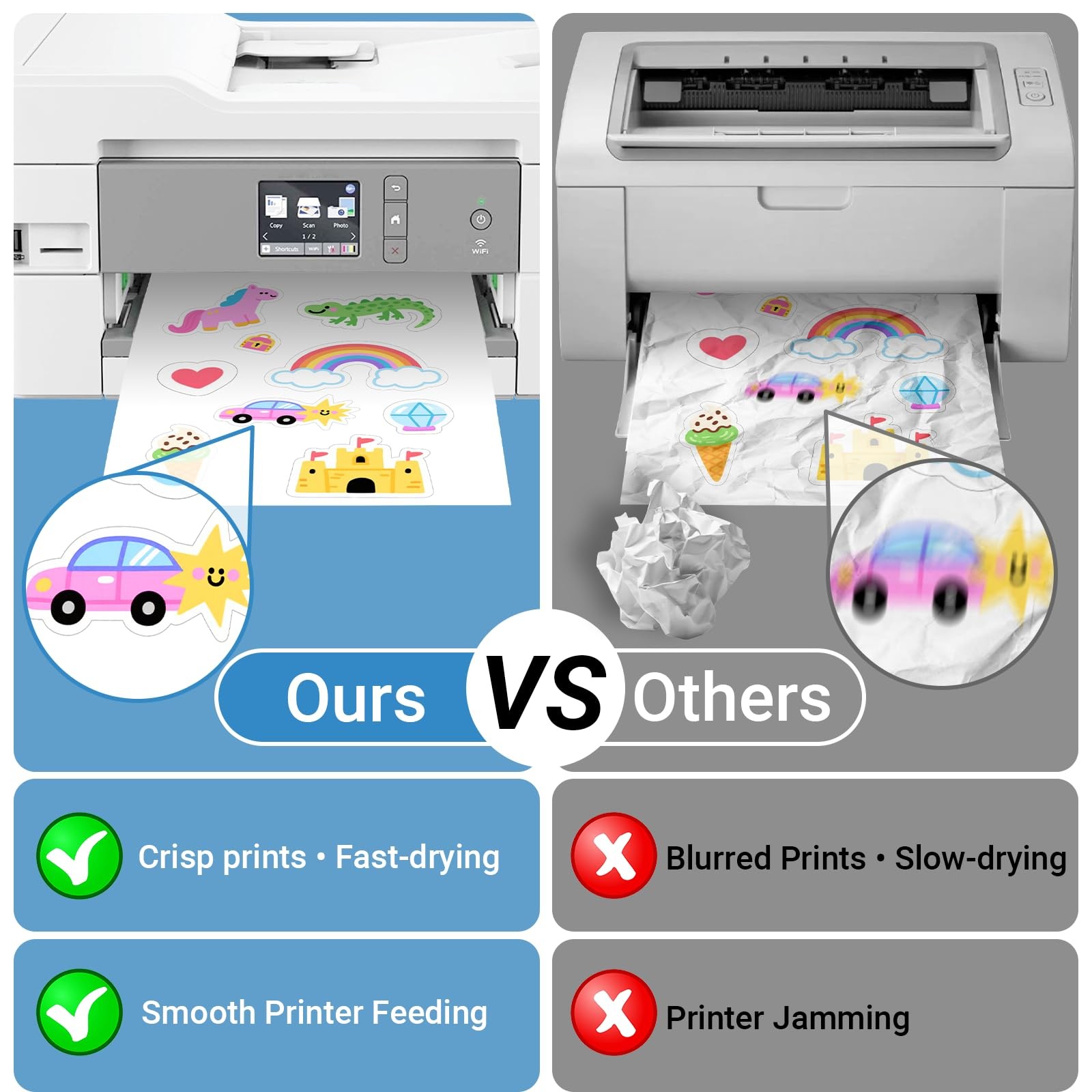 35 Sheets Sticker Paper for Self Printing A4, Matte White Waterproof Printing…