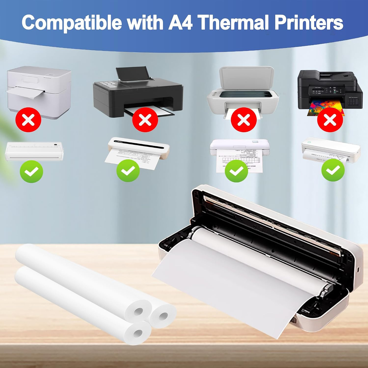 Thermal Printer Paper Printing Paper Quick-Dry A4 Printing Paper Quick-Dry 8.3”
