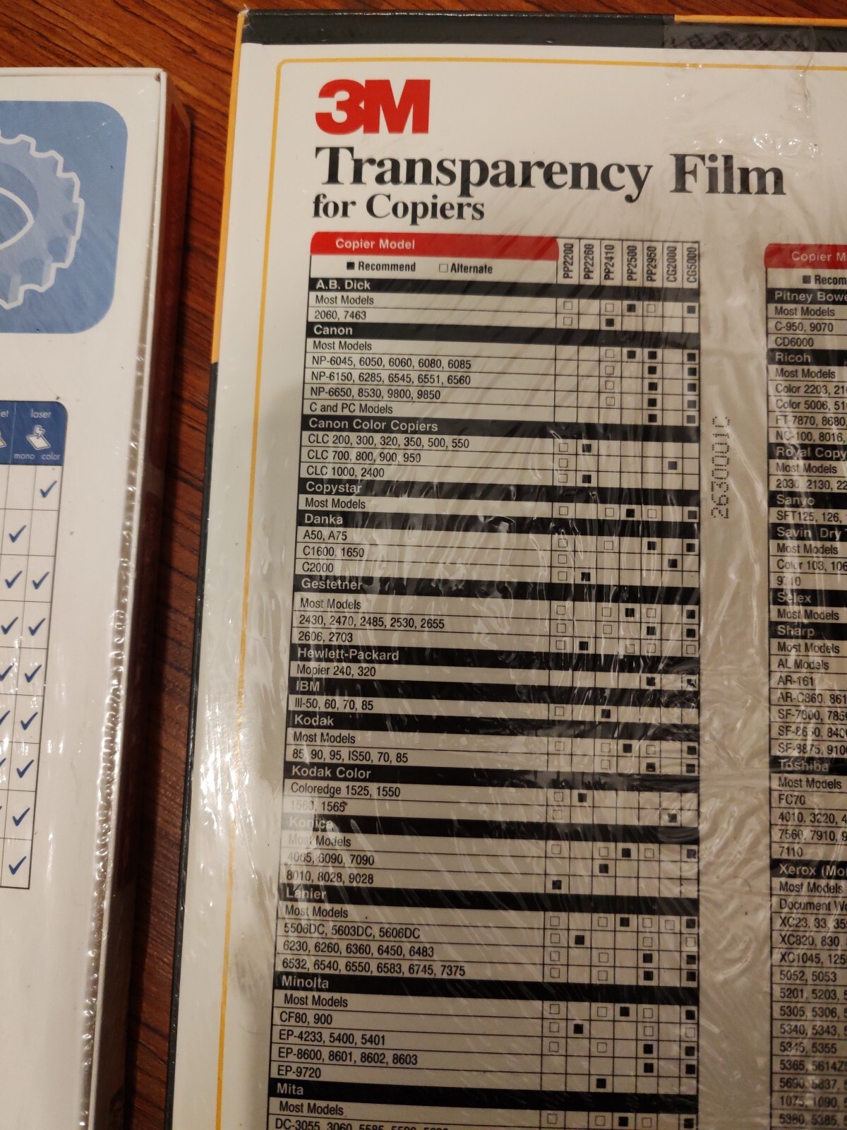 3M HP Transparency Film for Laser Printers and Copiers 150 Sheets, 8.5 x 11