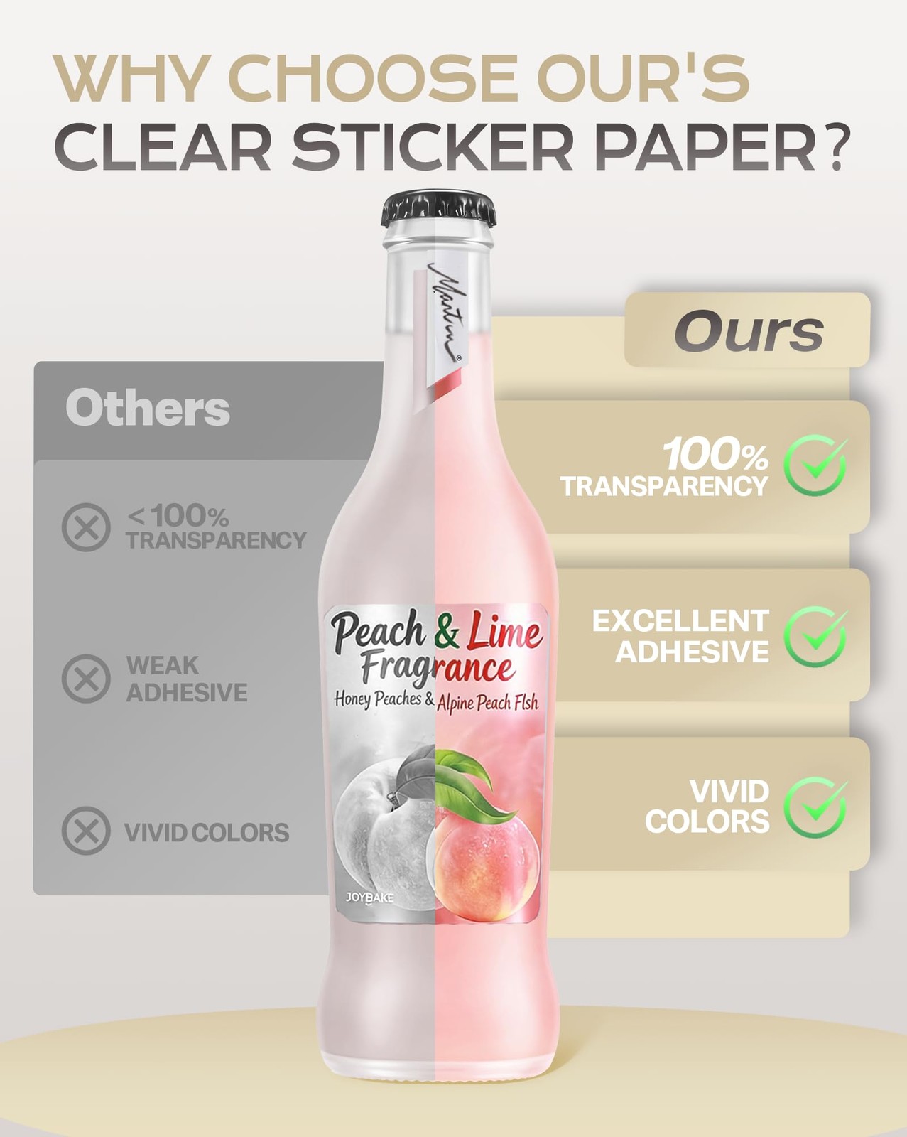 Clear Vinyl Sticker Paper 60 Sheets 8.5×11 Inkjet Printable Quick Dry