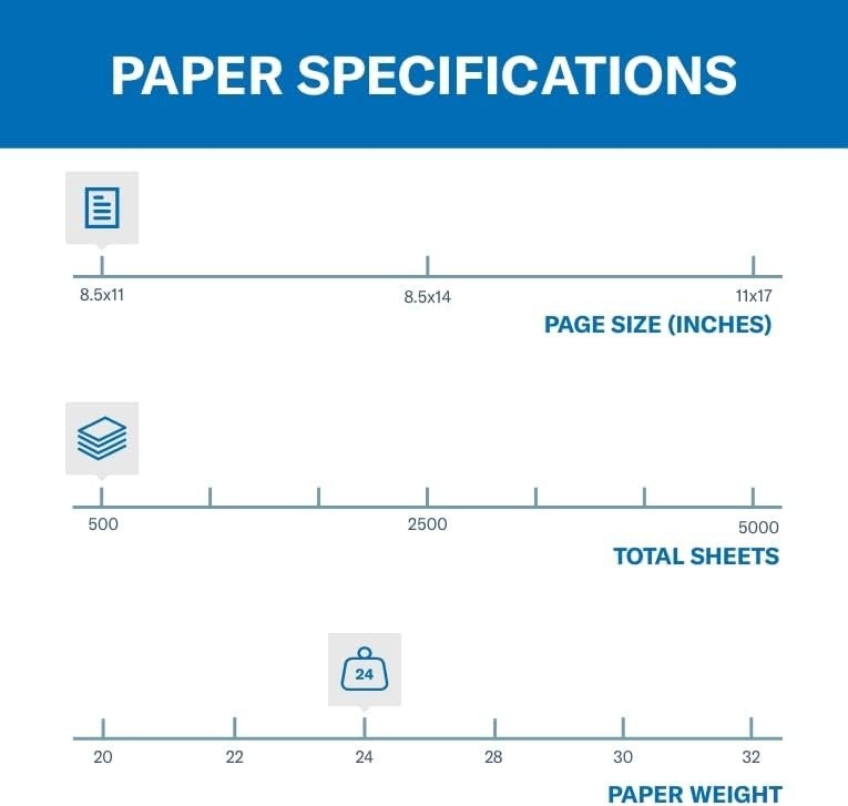 High Opacity 24lb Pink Copy Paper – 8.5 x 11, 500 Sheets for Stunning Printing