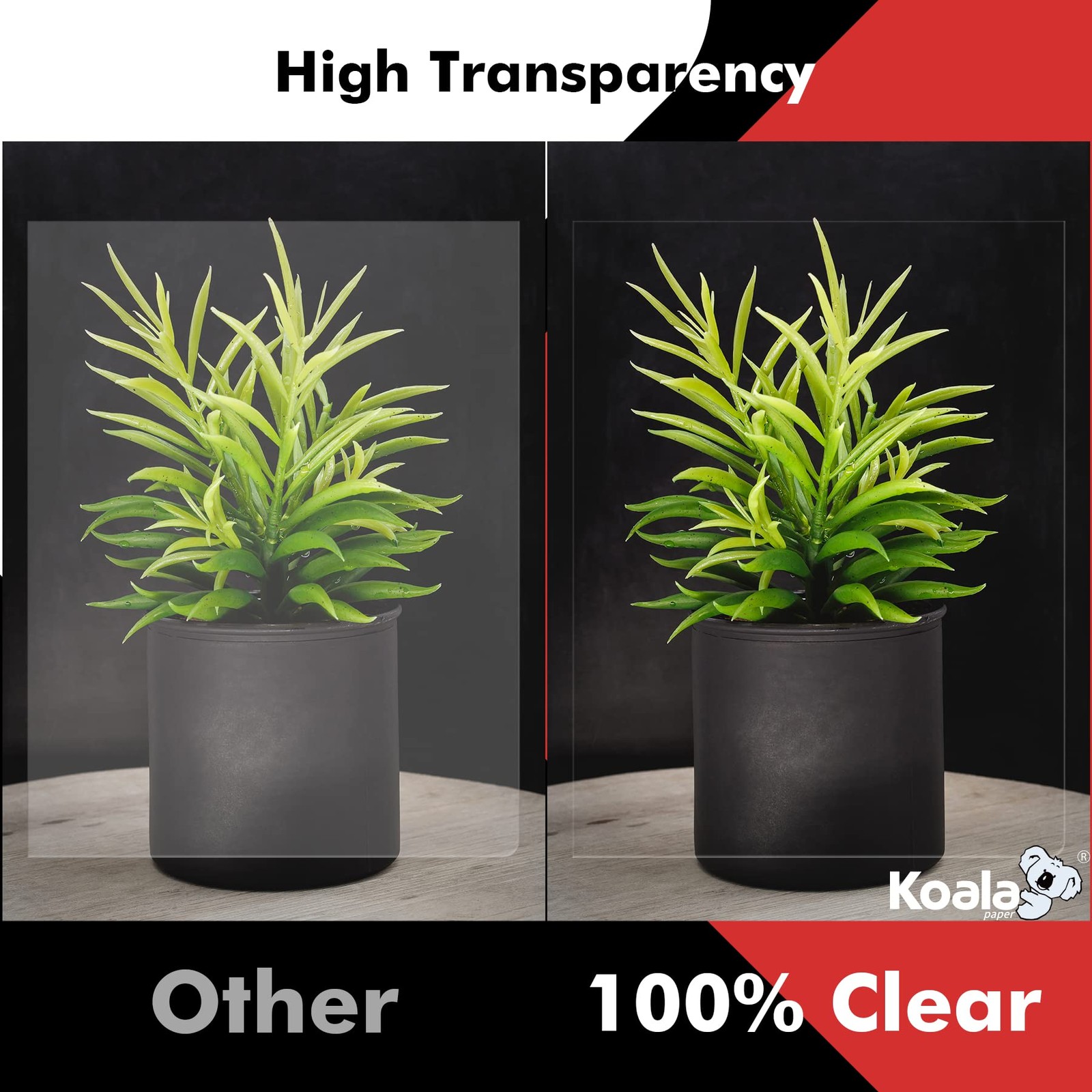 50 Sheets 8.5x11in 100% Clear Inkjet Transparency Film Paper for Crafting