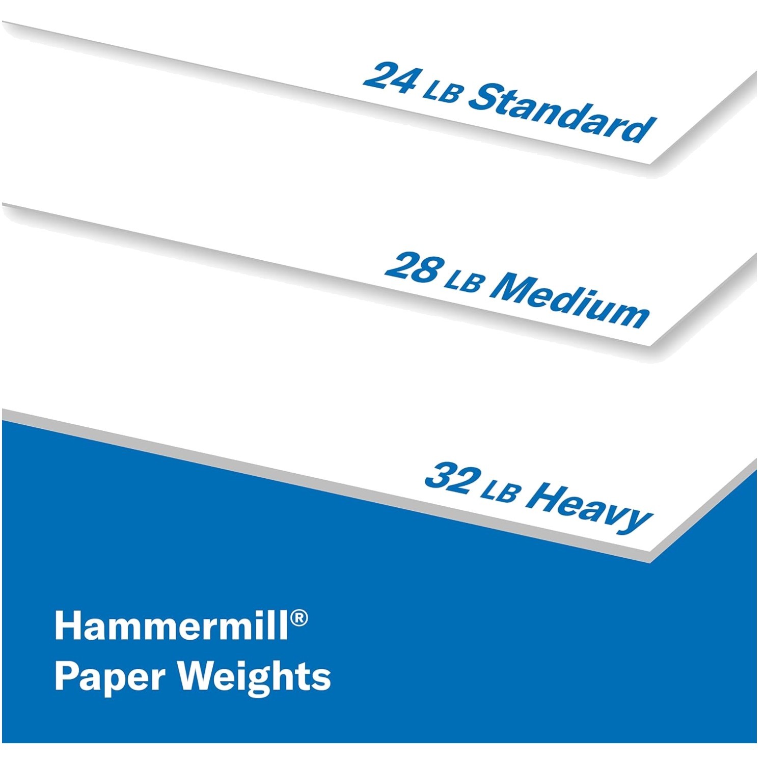 Ultra Smooth 100 Bright Copy Paper – 8.5×11 – 1000 Sheets