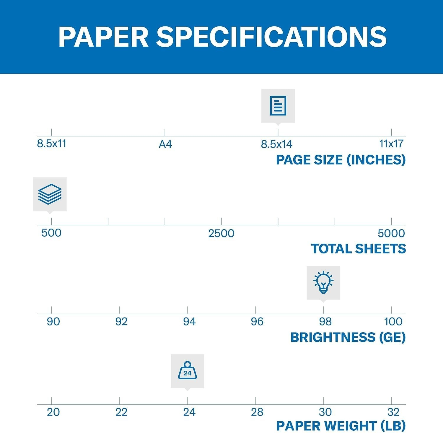 Sustainable 24lb Laser Print Paper – 8.5×14 Legal Size, 500 Sheets, Eco-Friendly