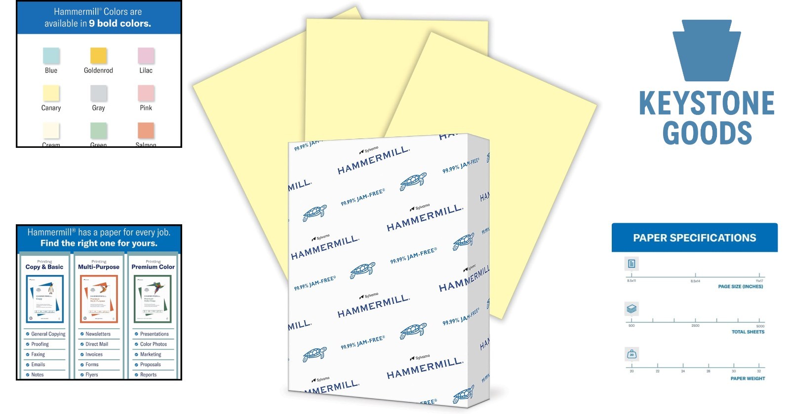 Canary Yellow 20lb Ream of Color Printer Paper, 8.5×11, 500 Sheets