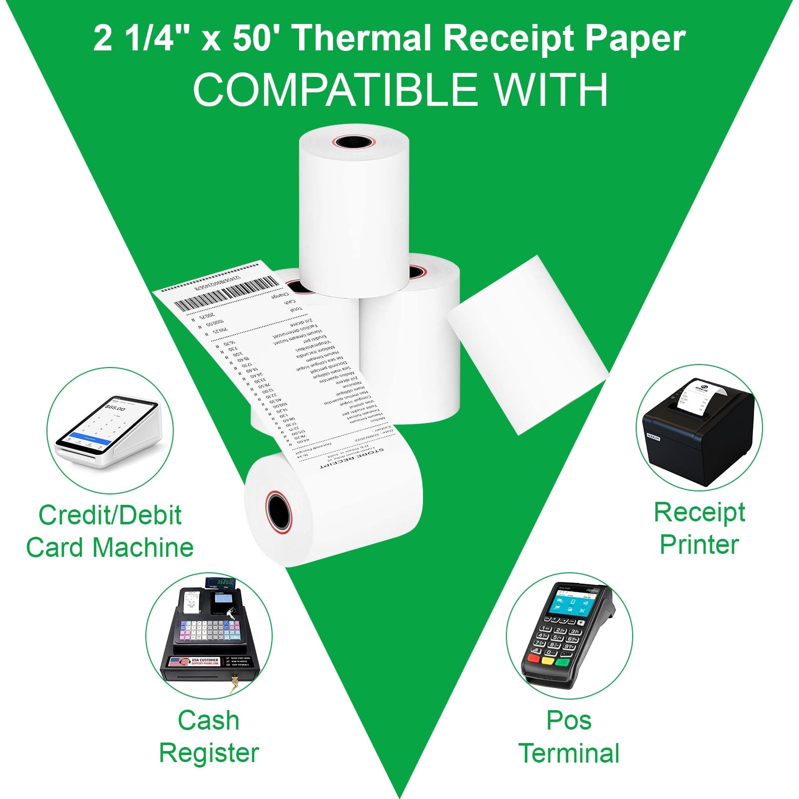 Thermal Paper Rolls 2.25 x 50 ft, 5 Credit Card 2 1/4″ x 50′, white