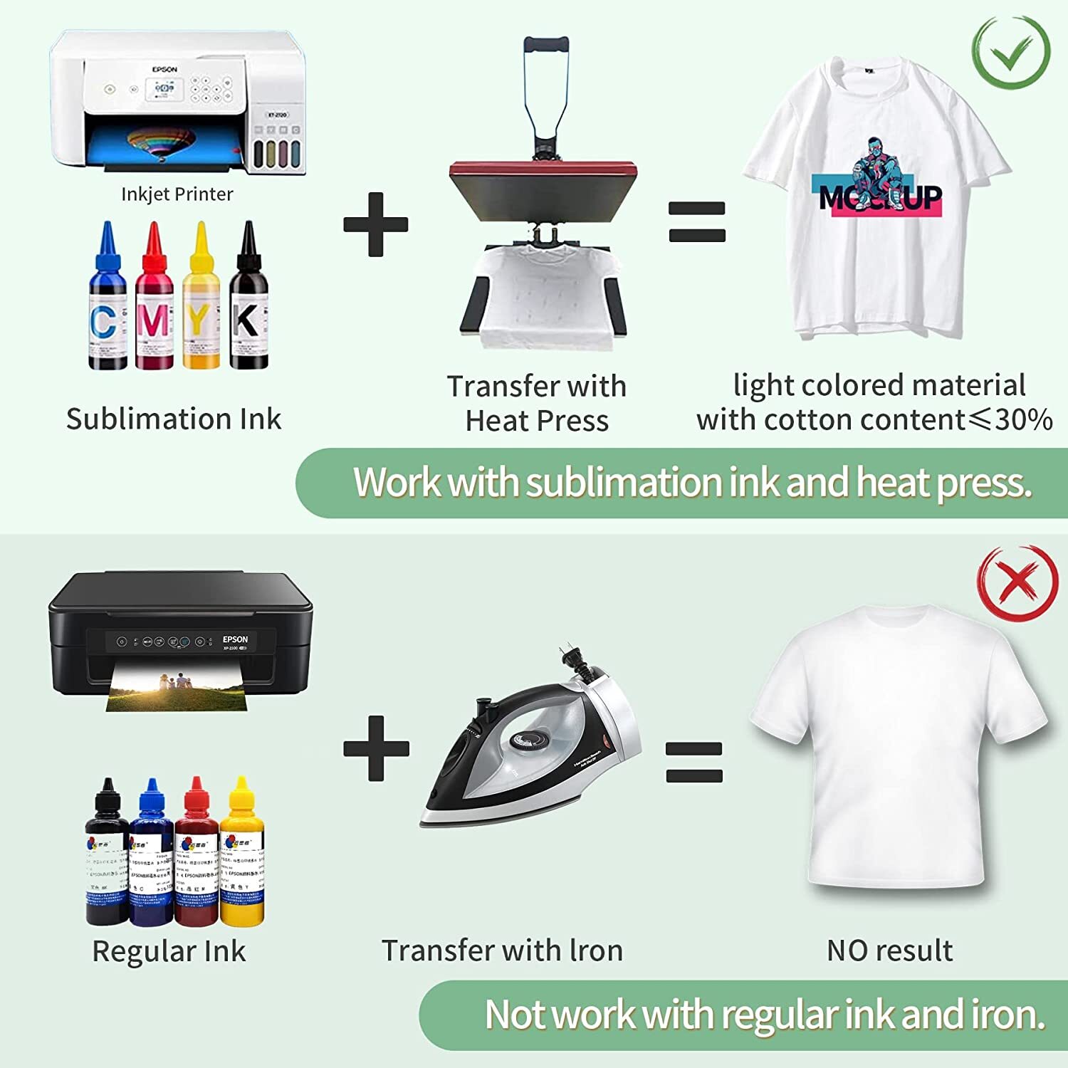 Lot Bulk 150-1500 Sheets 105g A-SUB Sublimation Paper 8.5×11 8.5×14 11×17 13×19
