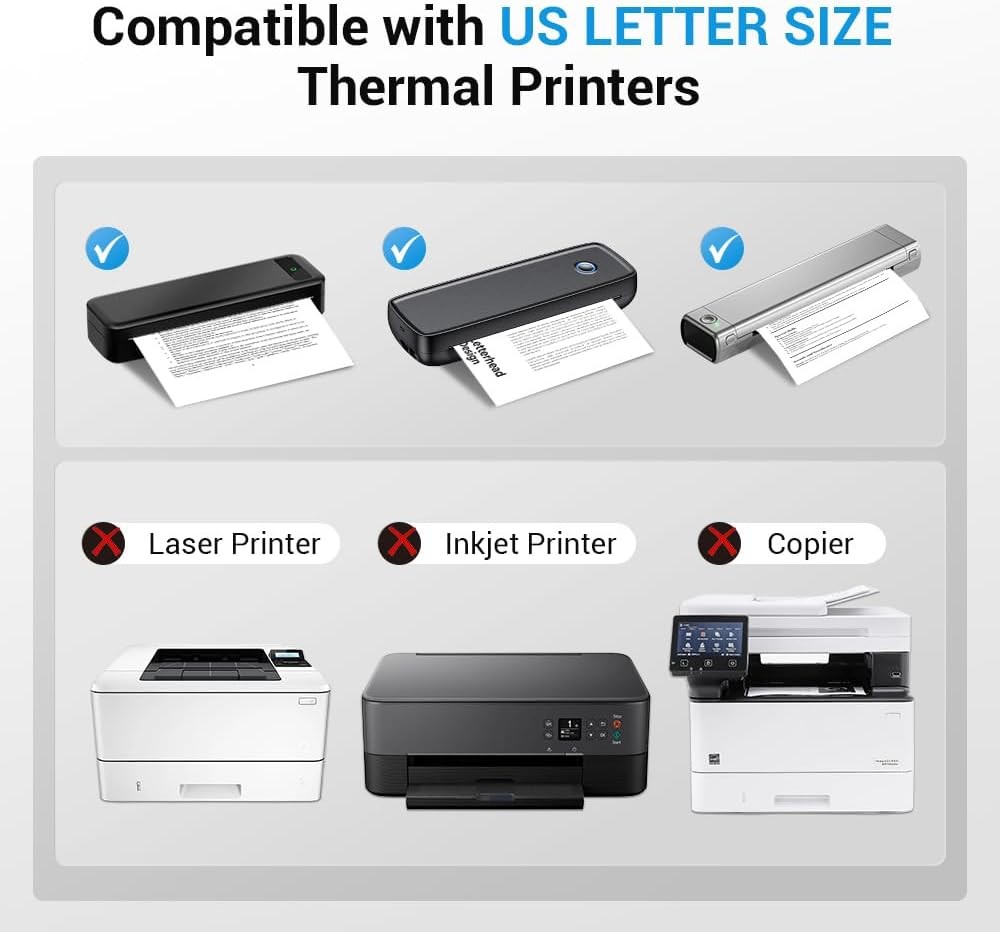 Thermal Printer Paper 8.5×11 for M08F-Letter M832 M834 MT800 – 200 Sheets