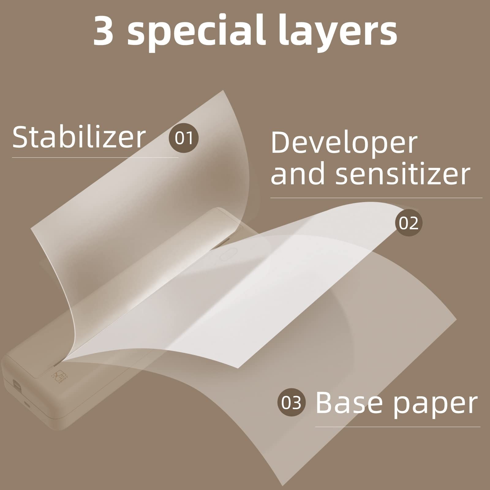 HPRT A4 Thermal Printer Paper Rollx2, 8.3 inches Wide Compatible with White