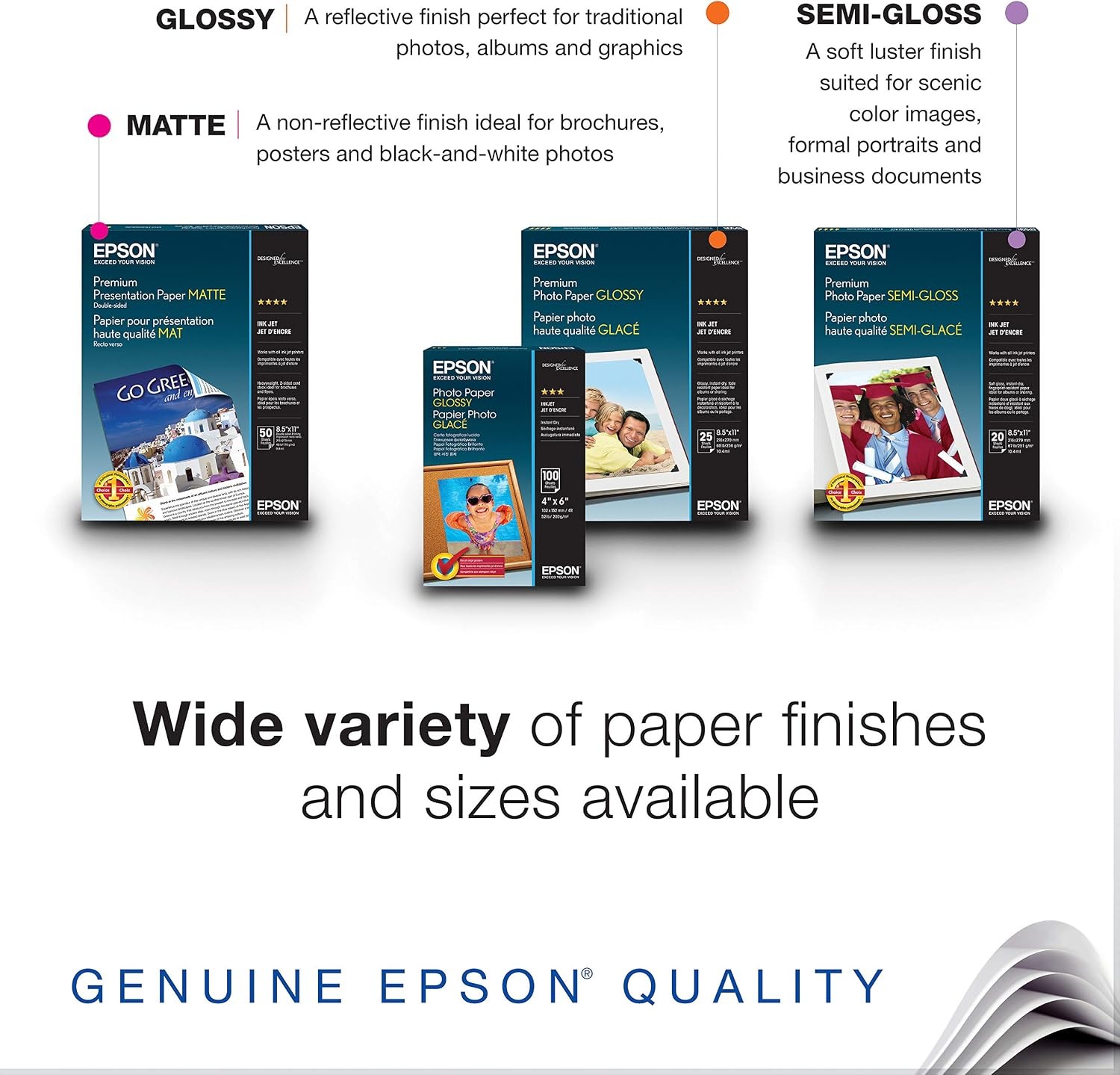 Epson Premium Presentation Paper MATTE (8.5×11 Inches, Double-sided, 50 Sheets)