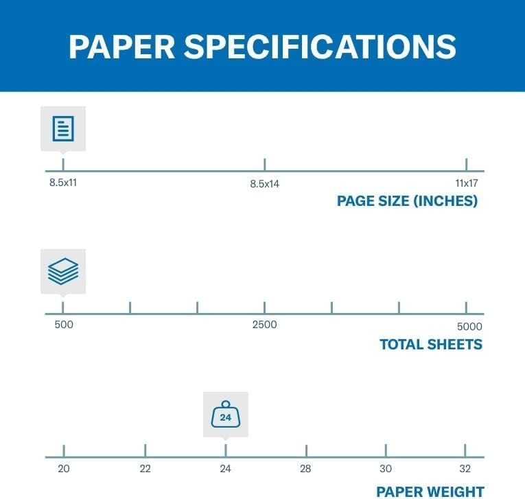 Eco-Friendly 24 lb Canary Printer Paper, 8.5 x 11, 500 Sheets – Jam-Free Quality
