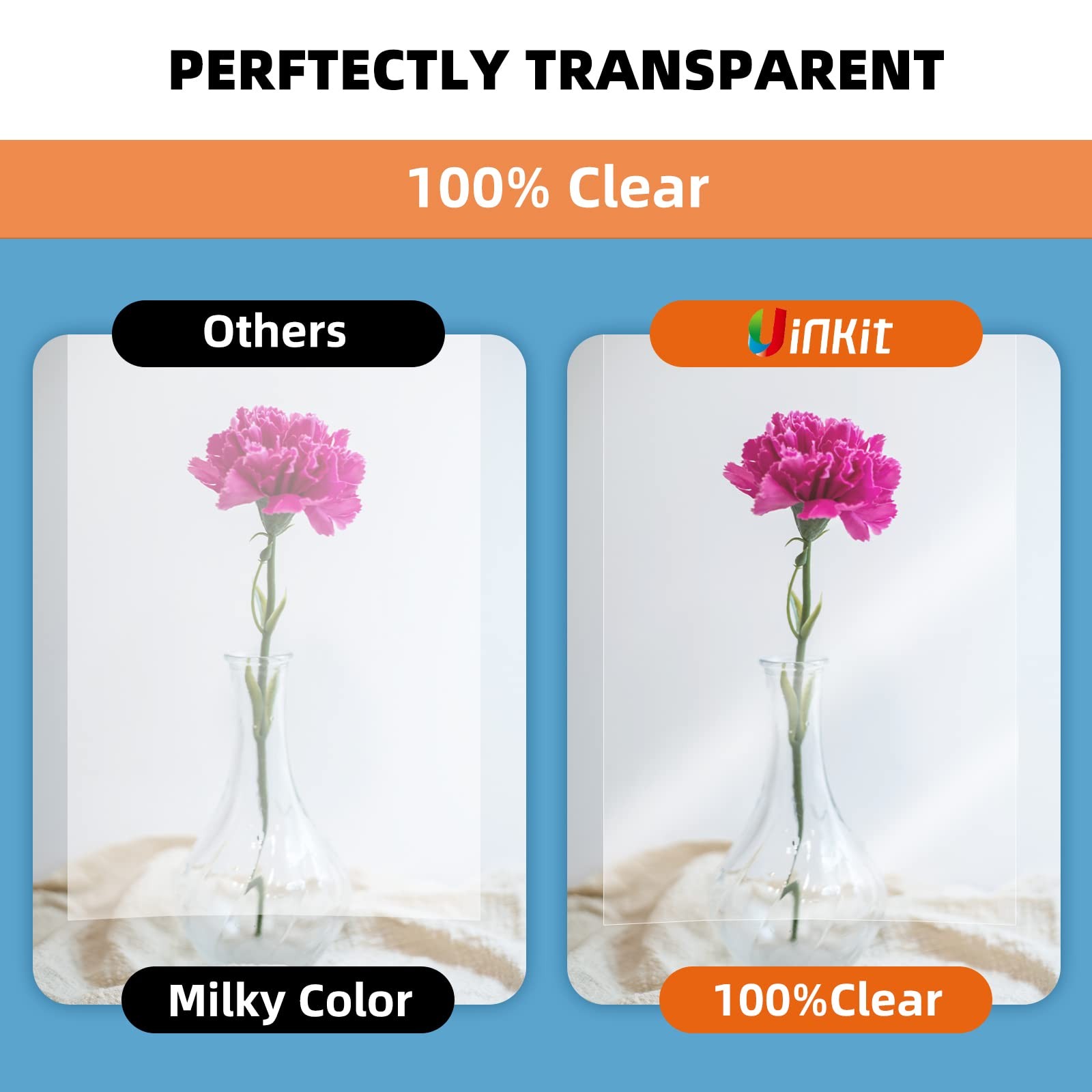 Uinkit 30 Sheets Pintable Transparency Film Acetate Clear Transparent