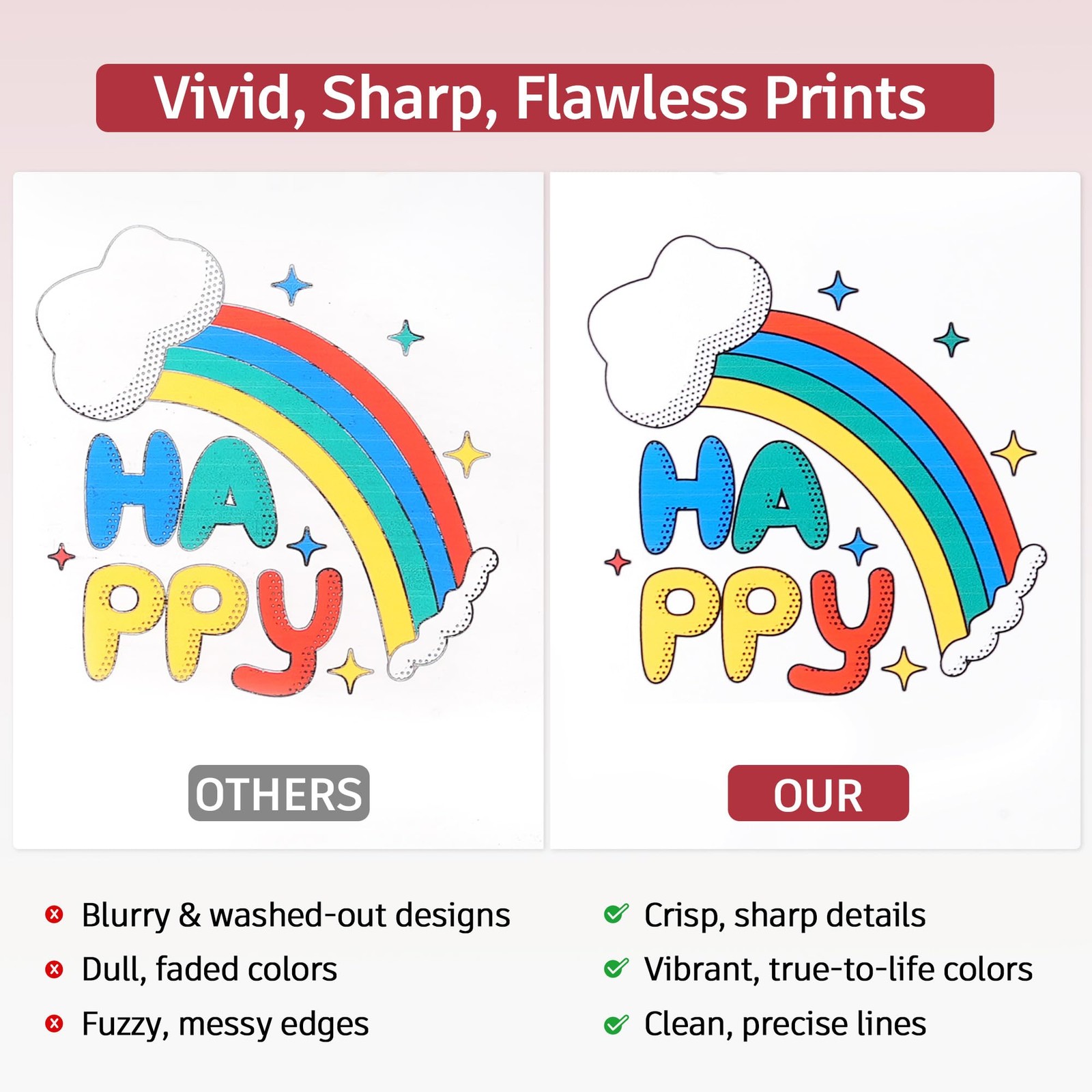 Sticker for Inkjet & Laser Printer, 60 Sheets Glossy Printable Vinyl Waterpro…