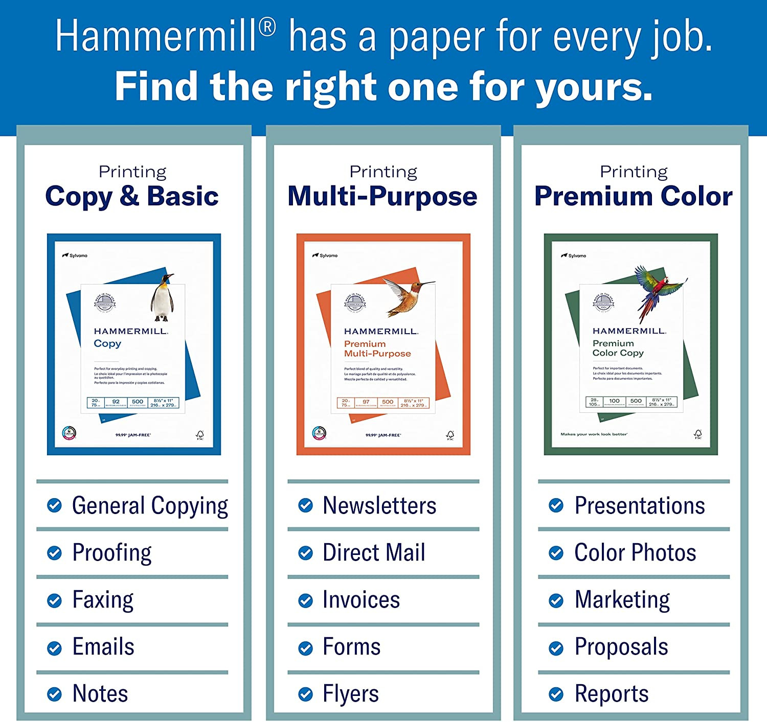 Hammermill Printer Paper, Premium Inkjet & Laser Paper 24 Lb, 8.5 X 11-1 Ream (5
