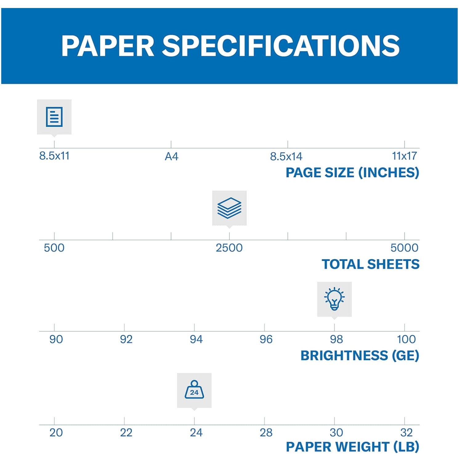 Color-Intensive Printing Paper – 2500 Sheets