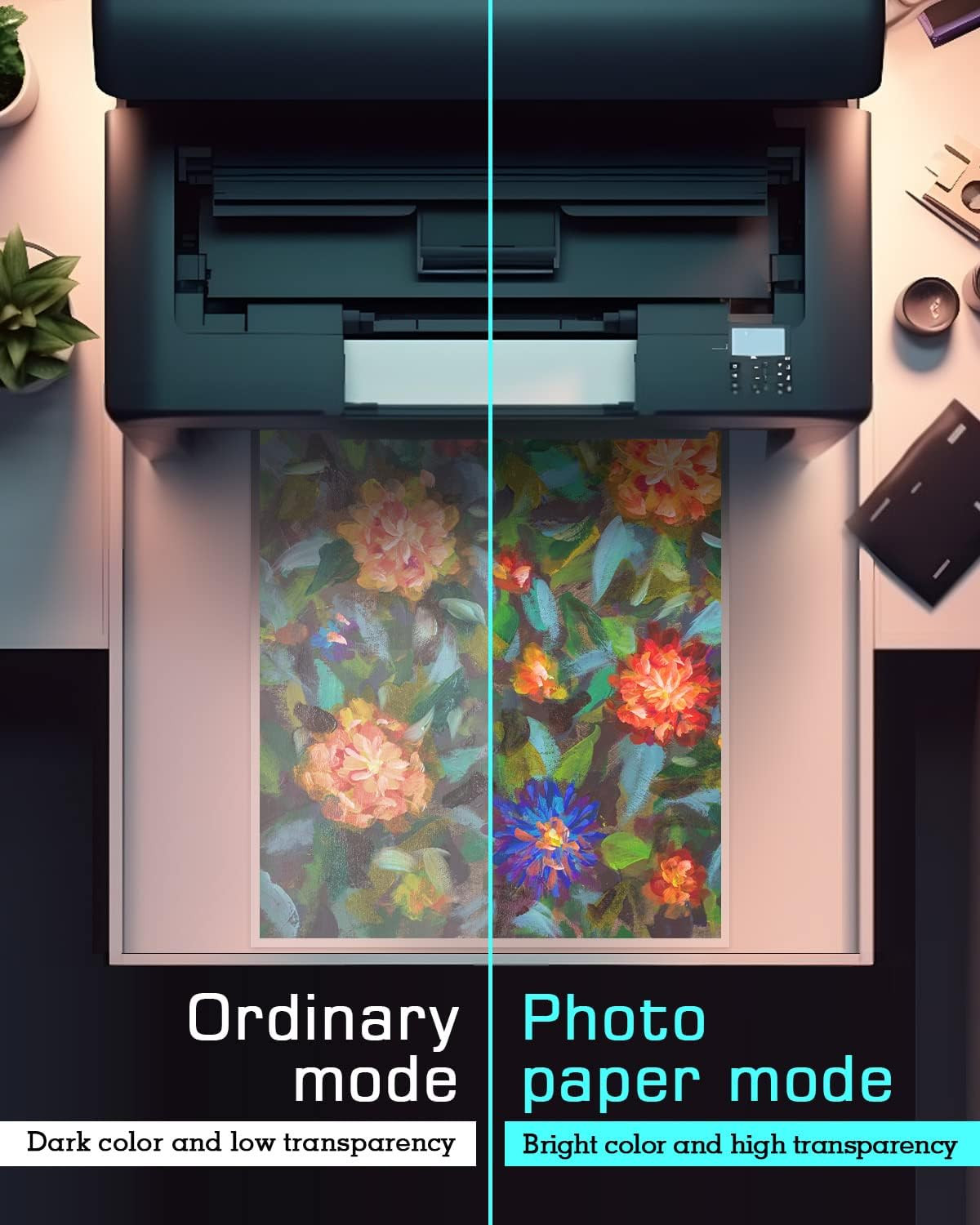 Transparent Paper 30 Sheets Inkjet Transparency Film Inkjet Printer (100% Clear)