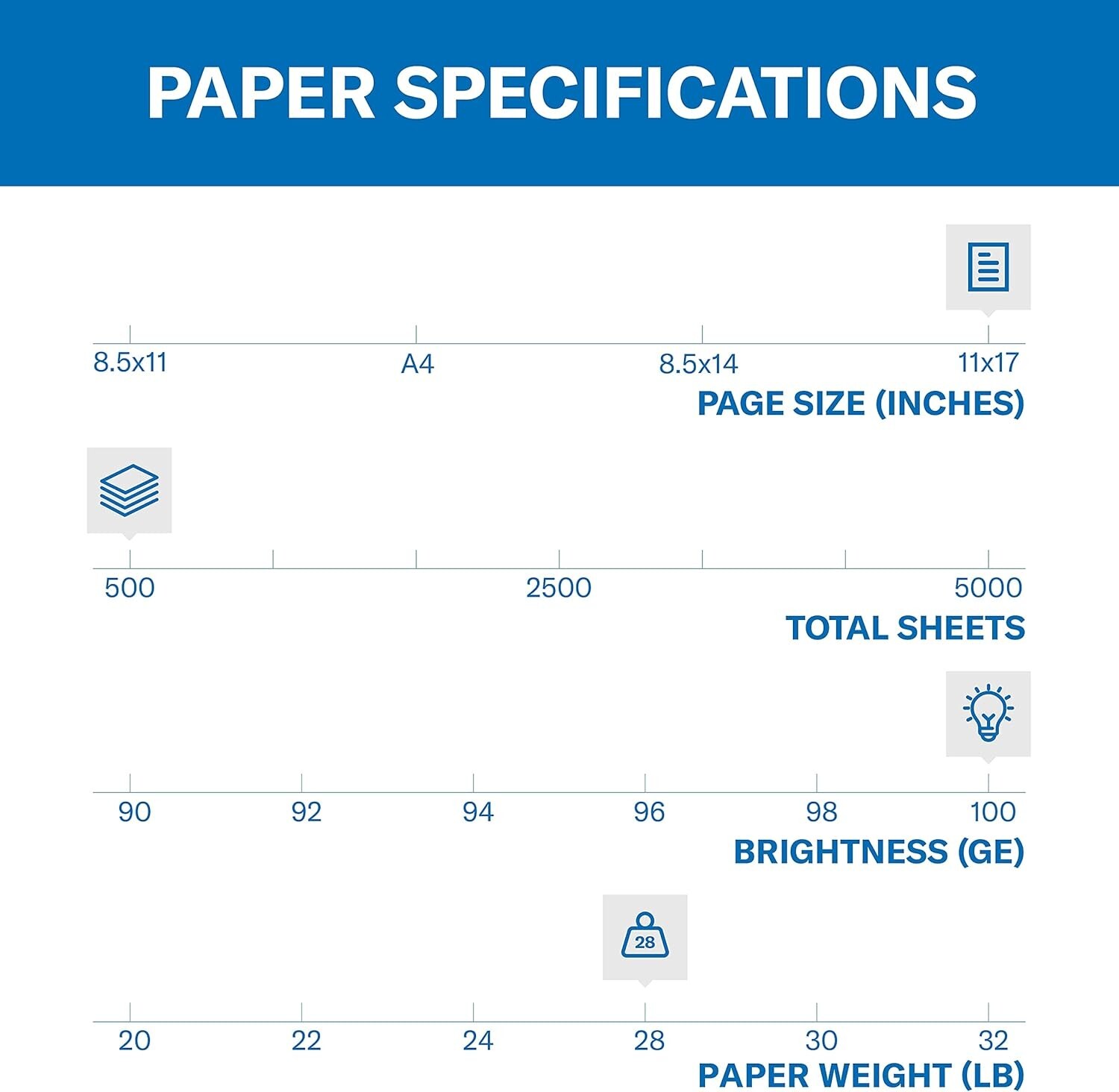 11×17 Color Copy Paper – 28 lb, 100 Brightness, Jam-Free Performance