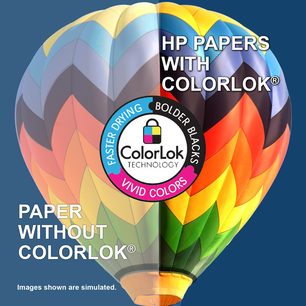 HP Printer Paper Premium 24lb, 8.5×11, 100 Bright, 10 Ream Case, 5,000 Sheets