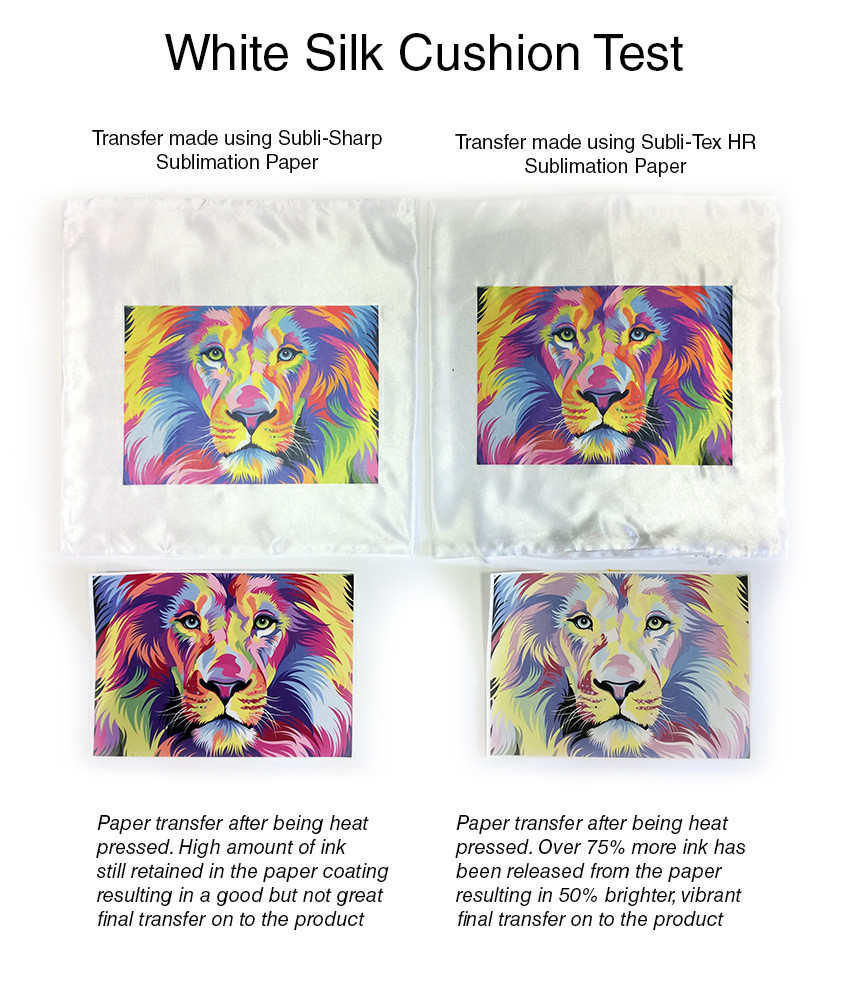 100gsm A3 Subli-Textile High Release Fabric Specific Sublimation Paper 50 sheet