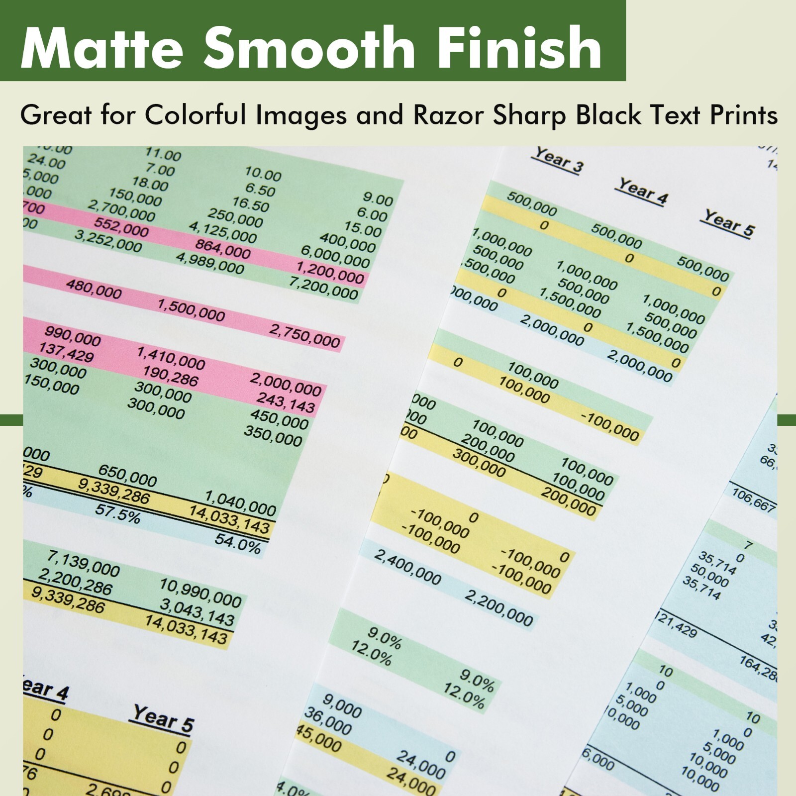 Koala Photo Paper 8.5×11 Double Sided Matte 32lb for Inkjet Printers HP Flyers