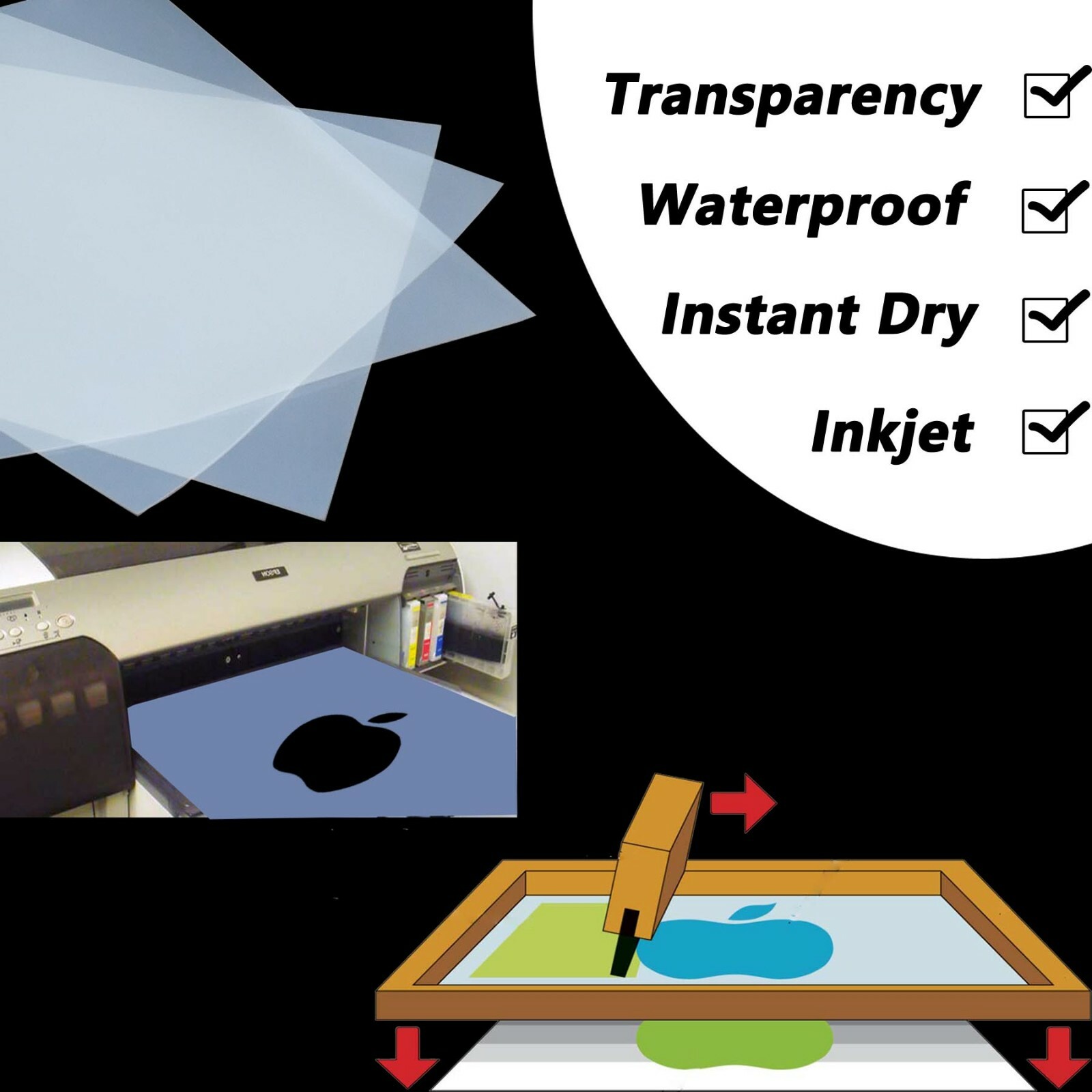 Silk Screen Printing Waterproof Instant-Dry Inkjet Transparency Film 24”x100ft