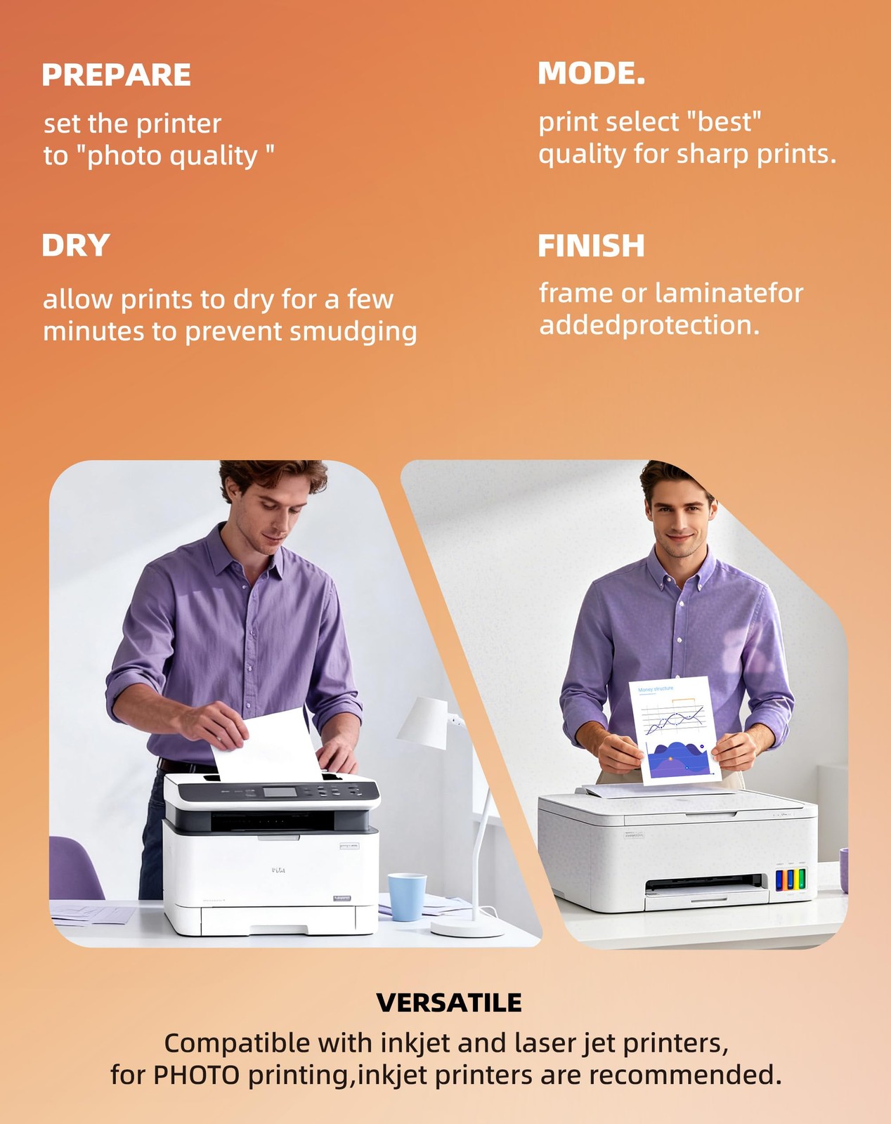 110 Sheets 8.5×11 Inch 62lb Thick Heavyweight Glossy Photo Printer Paper