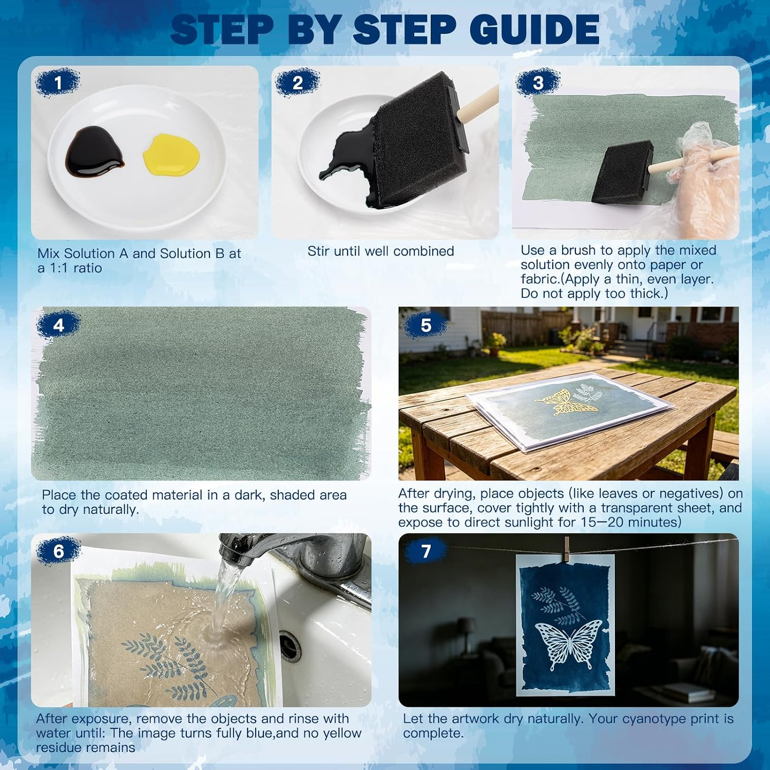 Cyanotype Kit, 5Pcs Cyanotype Solution Set with Cyanotype Part a and B, Sun Prin