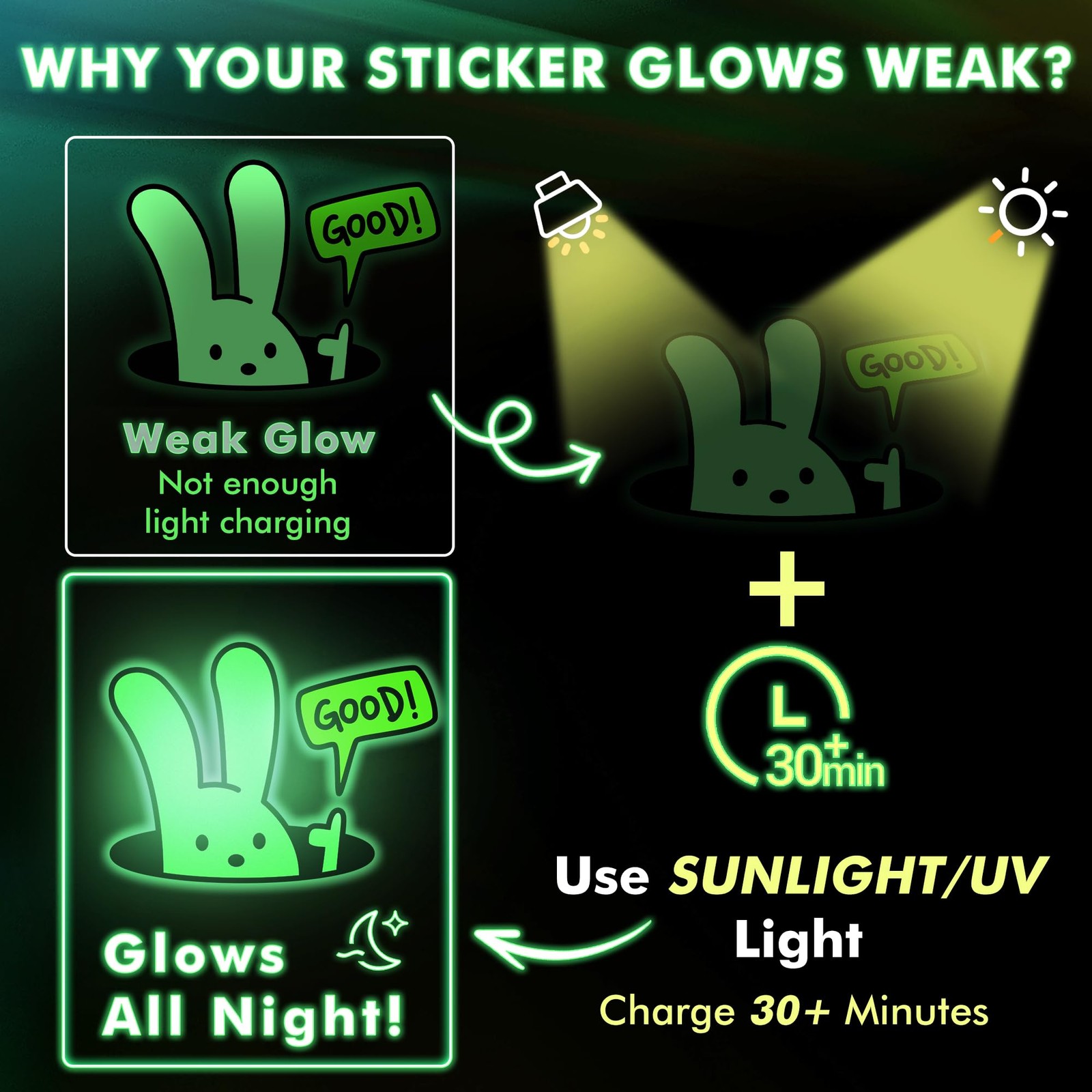 Glow in The Dark Printable Vinyl Sticker Paper for Inkjet Printers, Waterproo…