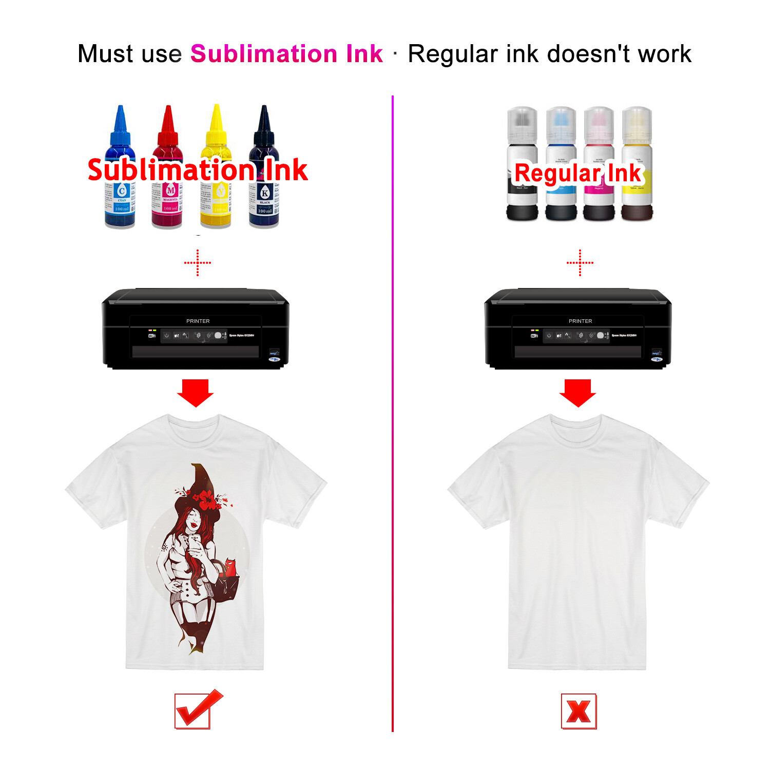 Koala Sublimation Paper Heat Transfer 8.5×11 100 Sheets for Inkjet Printer Epson
