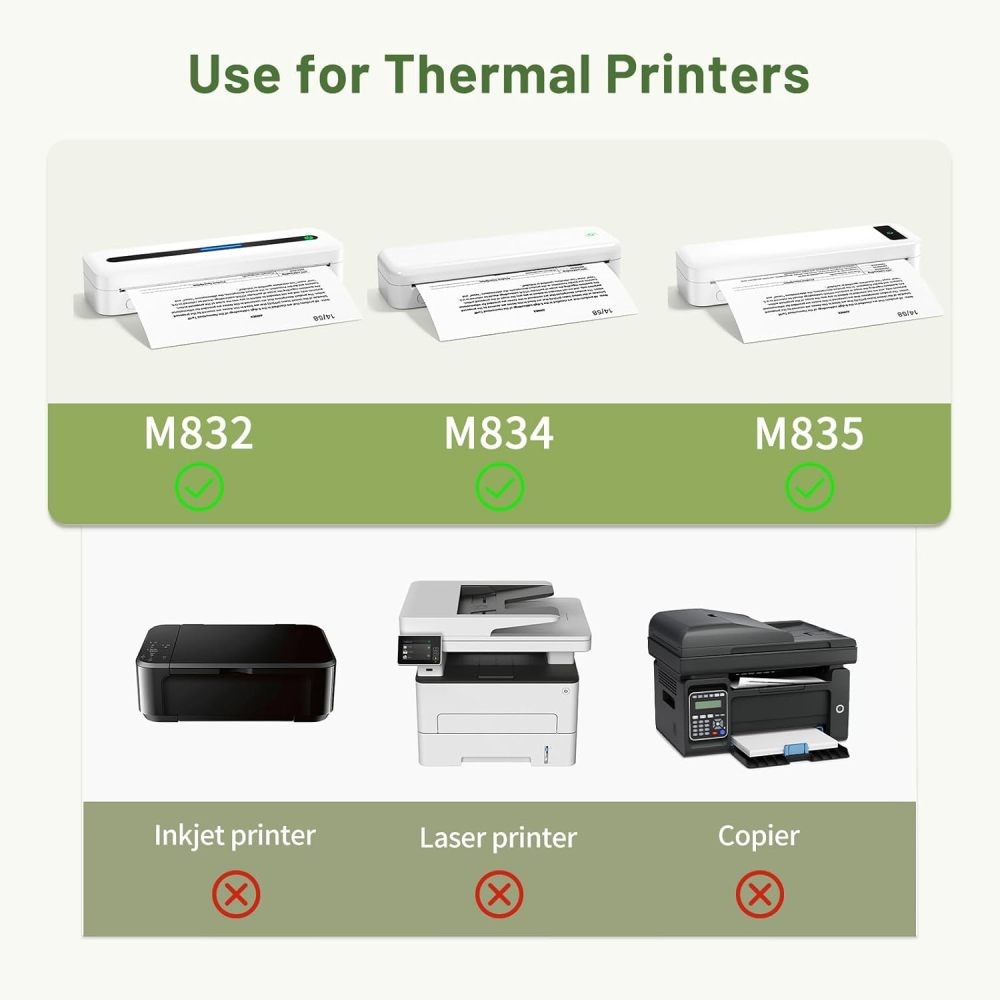 2/4/6/8 Rolls A4 Thermal Printer Paper 8.5″x11″ Letter Size for Portable Printer