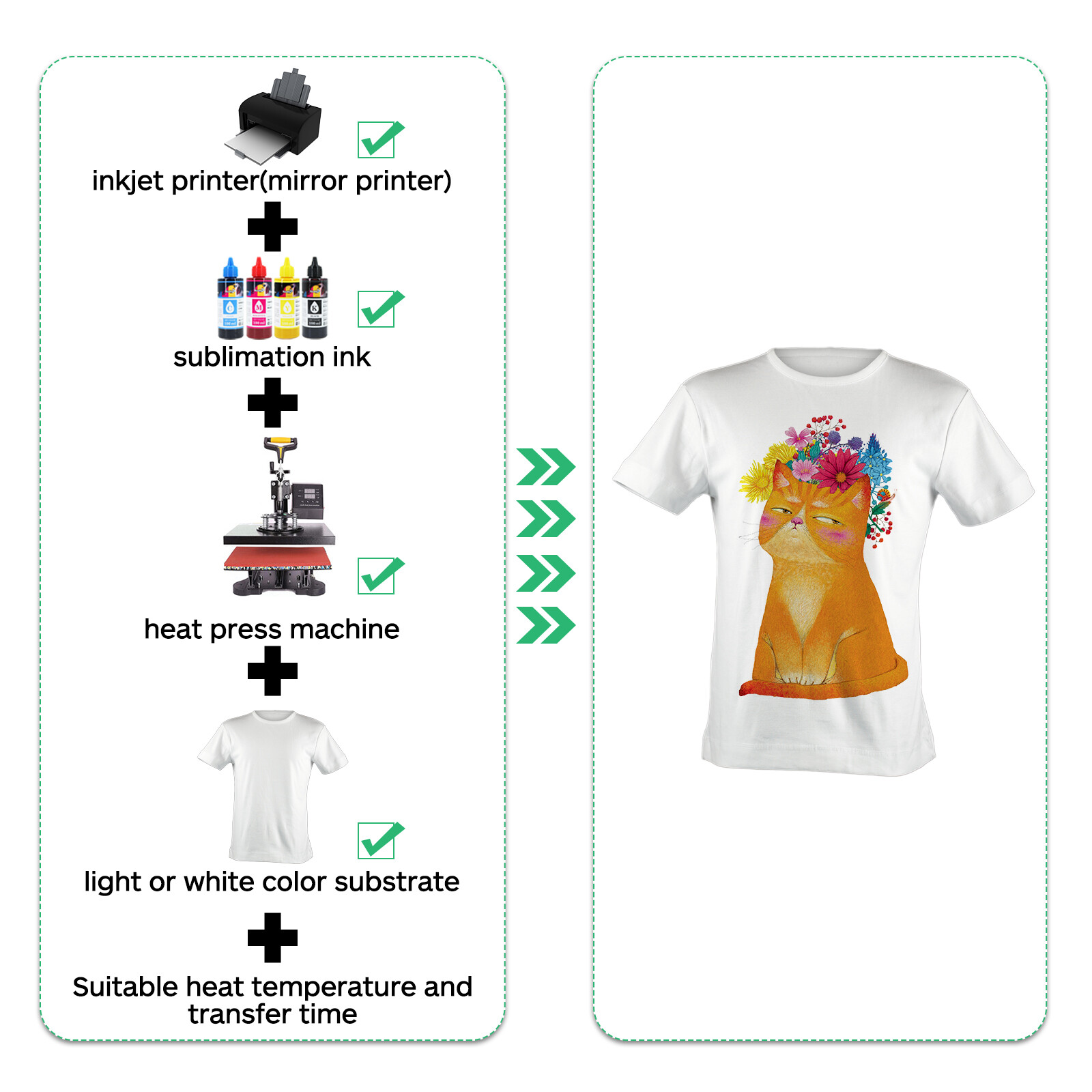 Koala Sublimation Paper 8.5×11 Inkjet Heat Transfer Cotton Poly T-shirt 100gsm