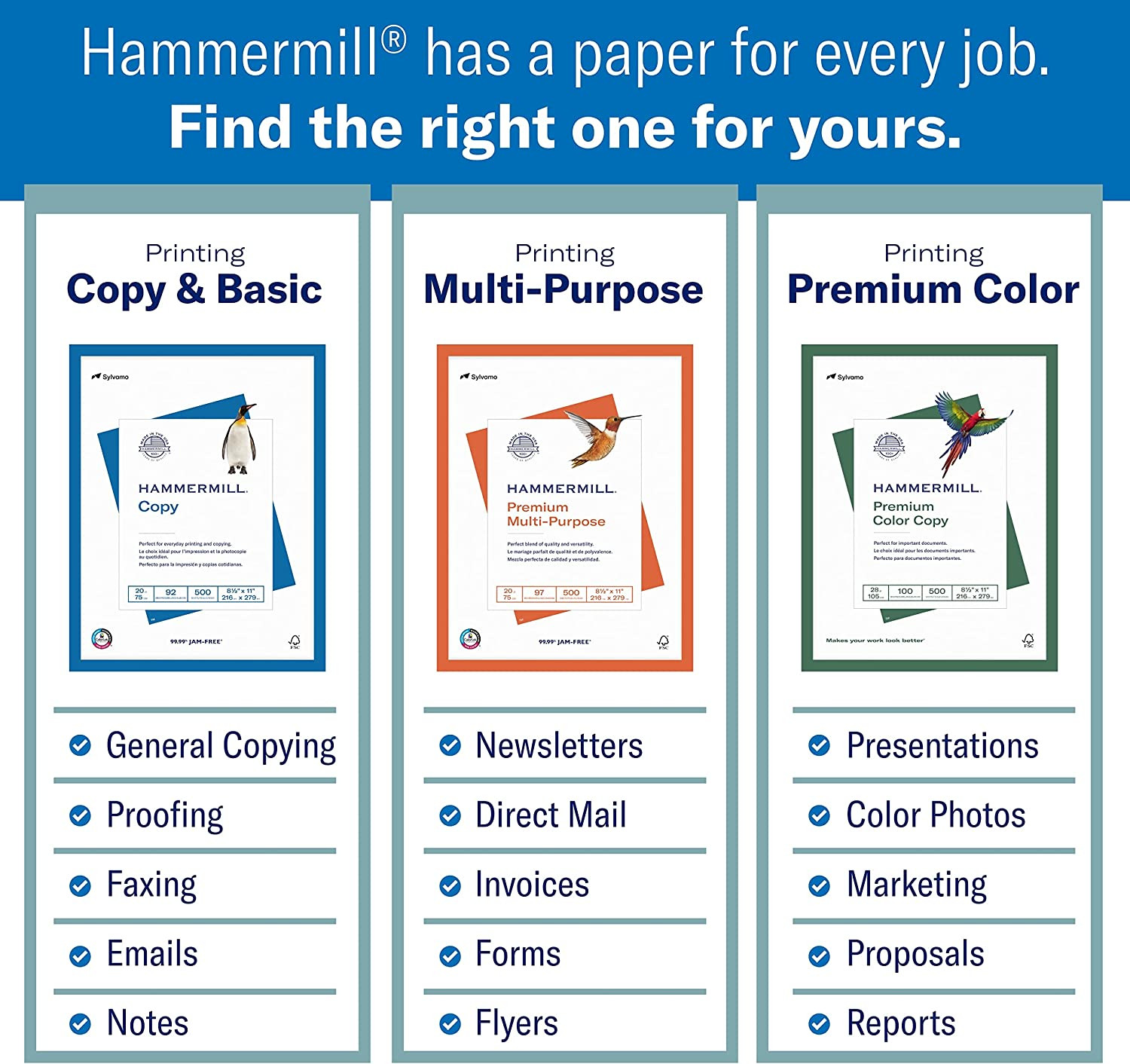 Hammermill Printer Paper, Premium Inkjet & Laser Paper 24 Lb, 8.5 X 11 – 1 Ream